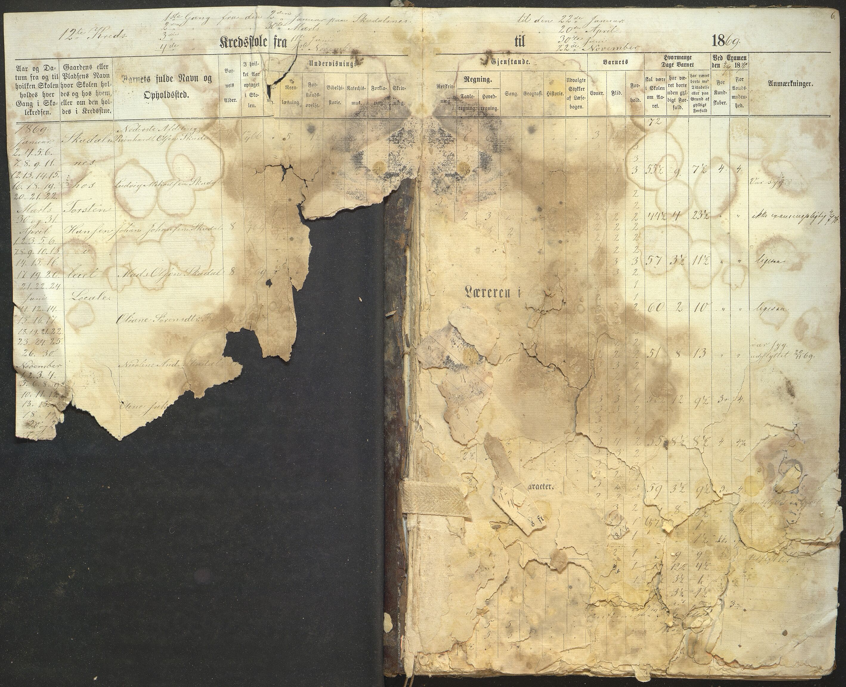 Gaular kommune. Viksdalen skule (Viken krins), VLFK/K-14300.520.06/542/L0002: skuleprotokoll for Skudal skule, Hestad skule, Rousken krins og Viken krins, 1868-1877