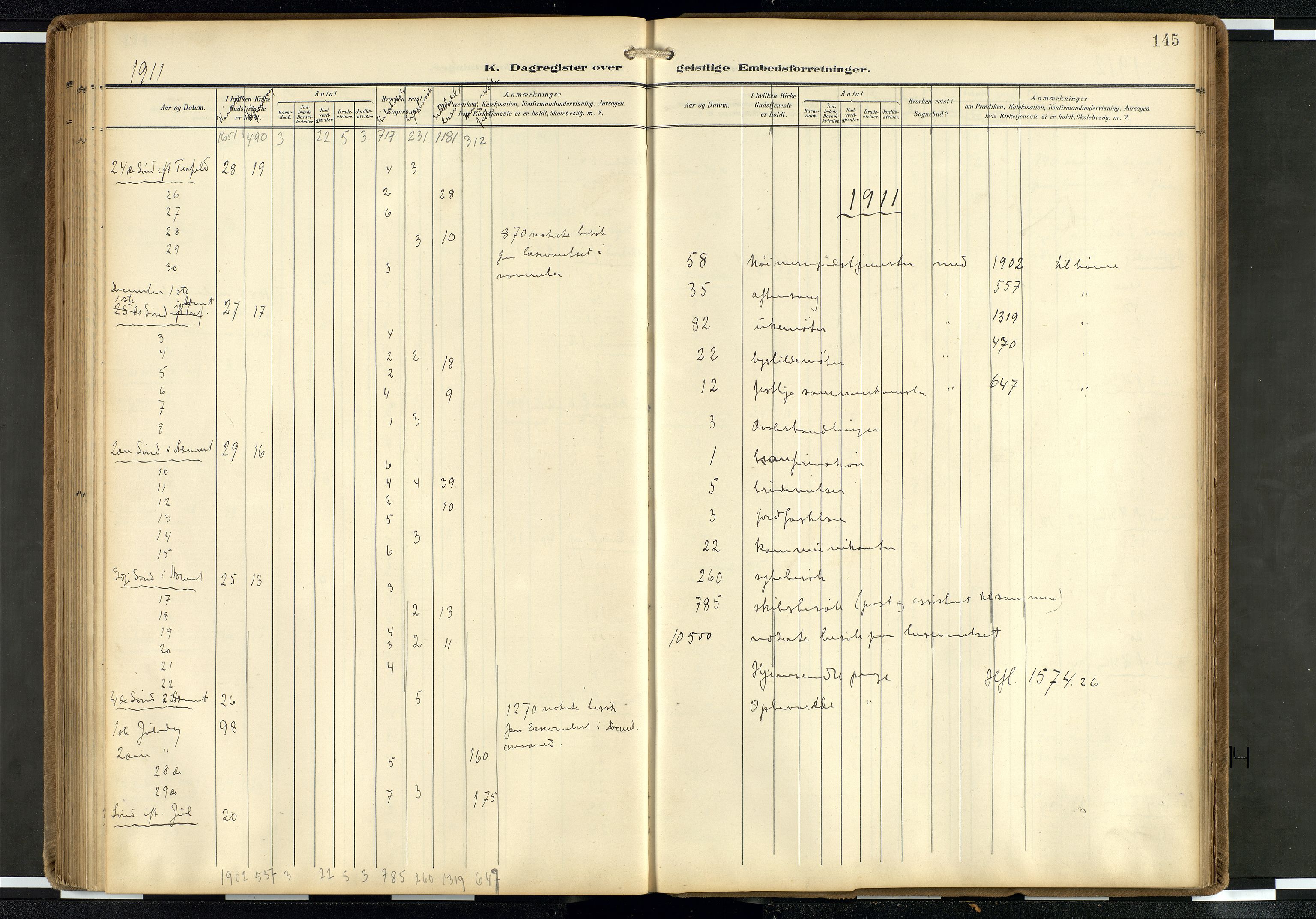 Den norske sjømannsmisjon i utlandet/Hollandske havner (Amsterdam-Rotterdam-Europort), AV/SAB-SAB/PA-0106/H/Ha/Haa/L0003: Parish register (official) no. A 3, 1908-1927, p. 144b-145a