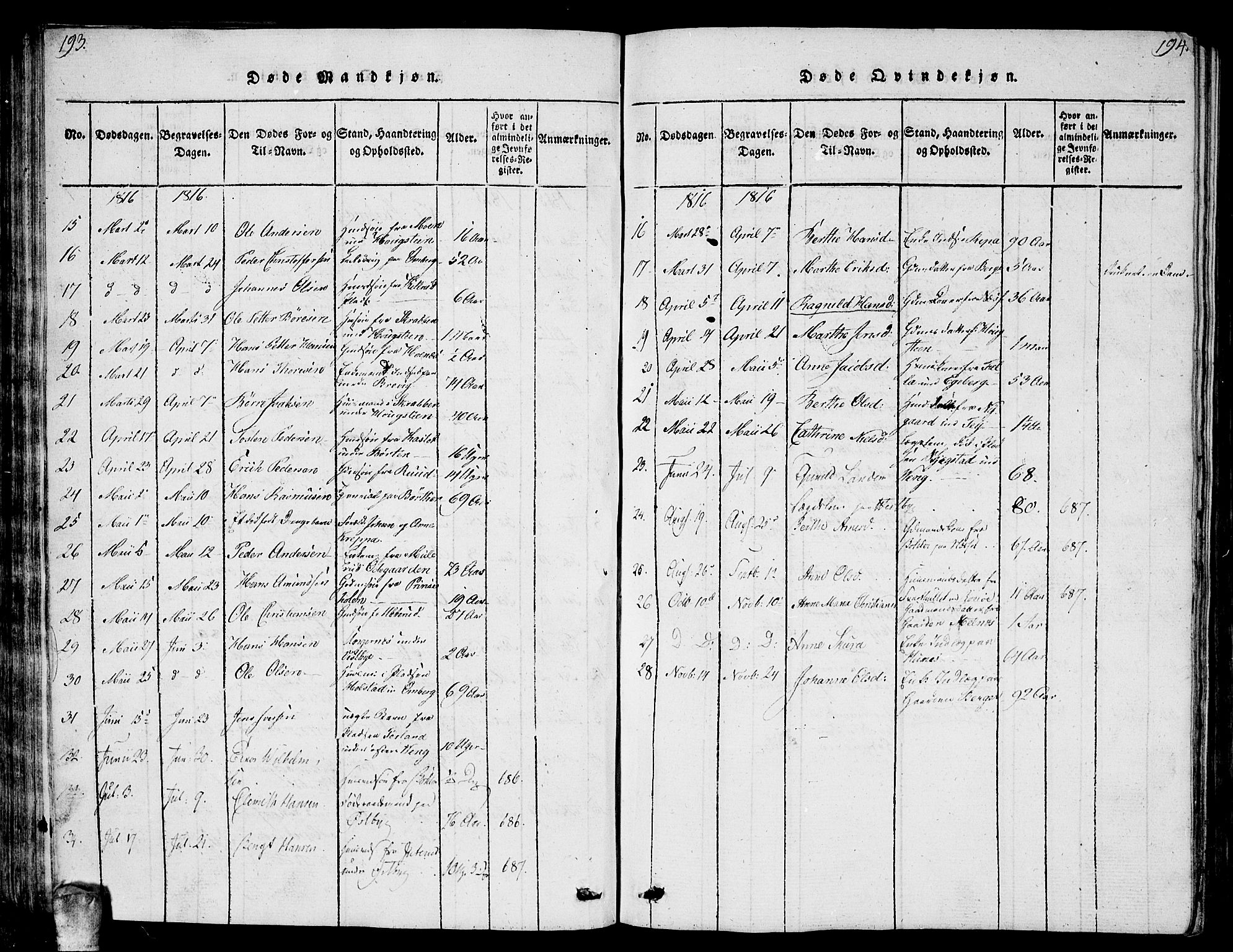 Enebakk prestekontor Kirkebøker, AV/SAO-A-10171c/G/Ga/L0001: Parish register (copy) no. I 1, 1815-1833, p. 193-194