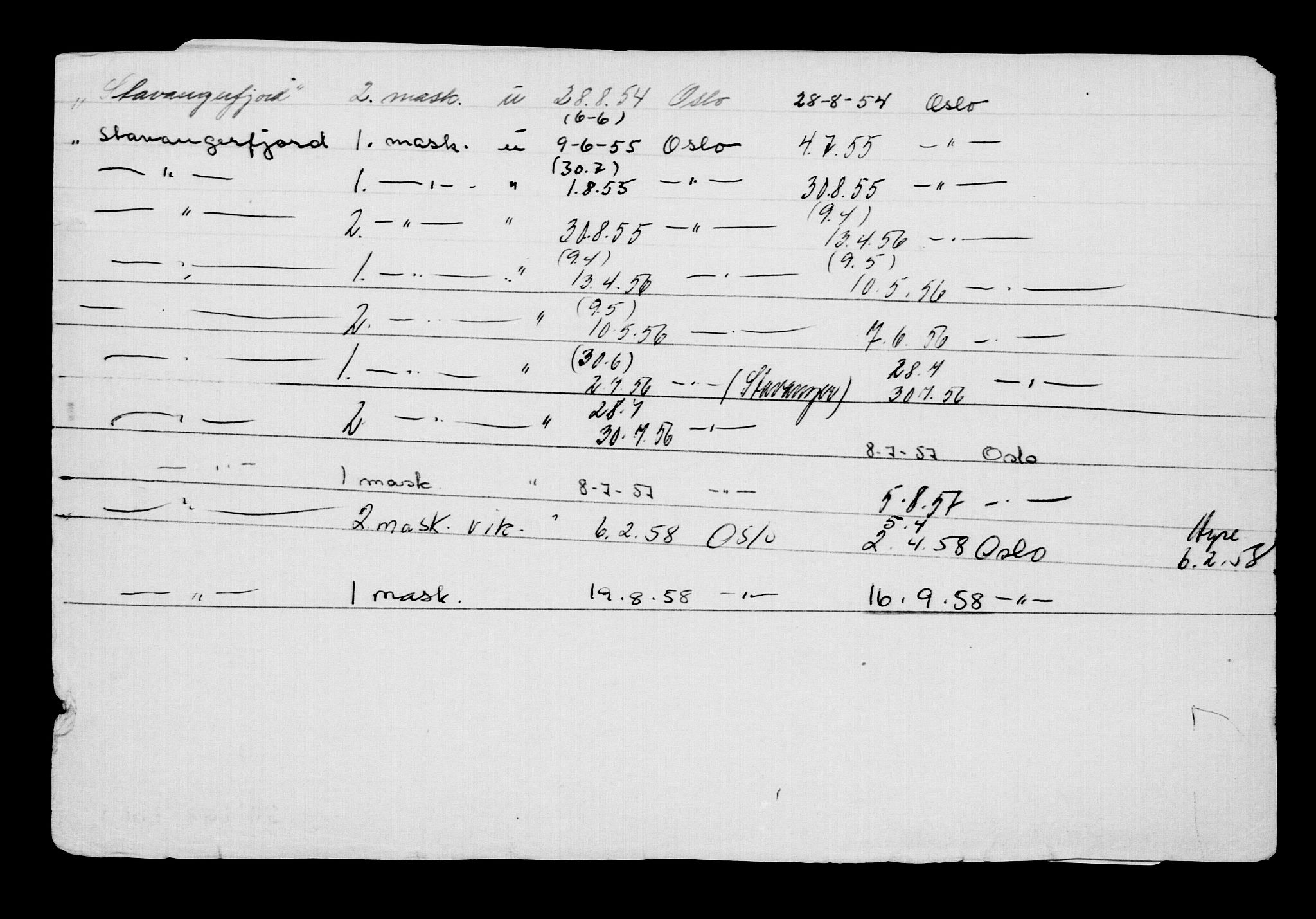 Direktoratet for sjømenn, AV/RA-S-3545/G/Gb/L0024: Hovedkort, 1897, p. 530