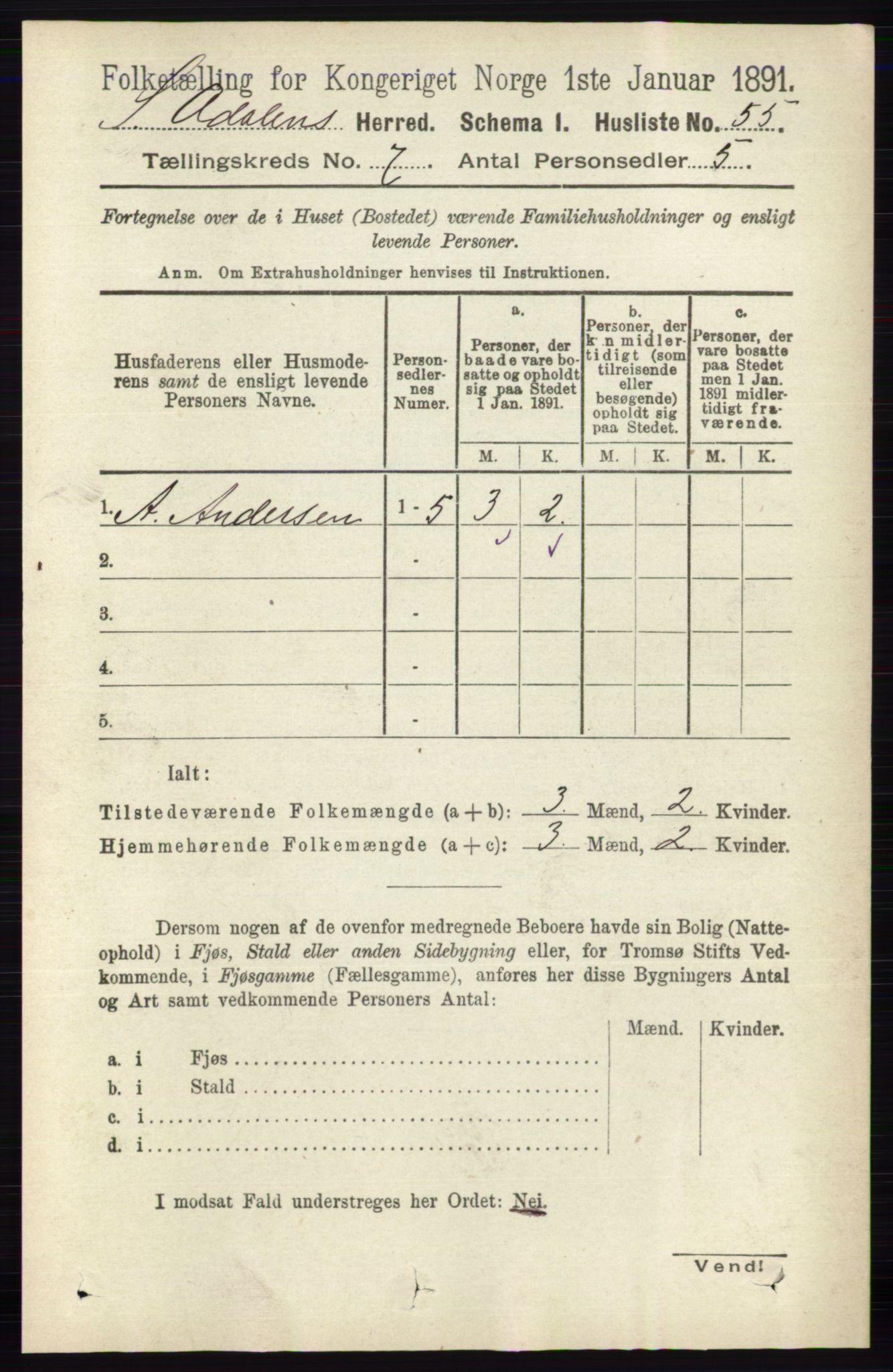 RA, 1891 census for 0419 Sør-Odal, 1891, p. 3547