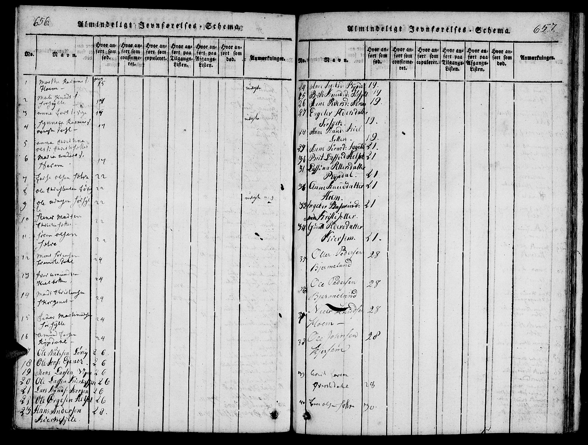 Ministerialprotokoller, klokkerbøker og fødselsregistre - Møre og Romsdal, AV/SAT-A-1454/541/L0544: Parish register (official) no. 541A01, 1818-1847, p. 656-657