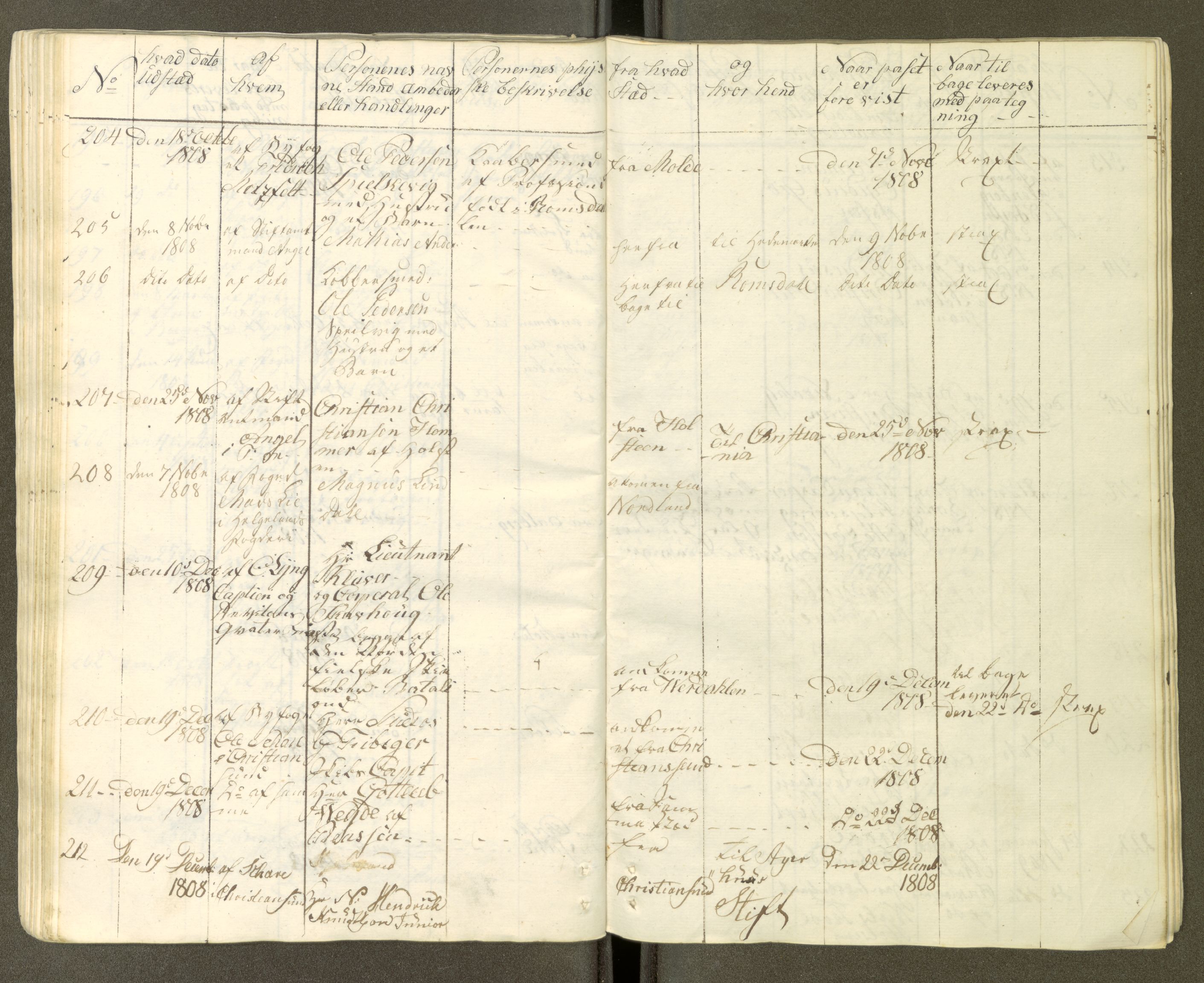 Trondheim politikammer, AV/SAT-A-1887/1/30/L0001: Passprotokoll. Første del:utstedtete pass. Andre del :innleverte/fornyede, 1806-1818