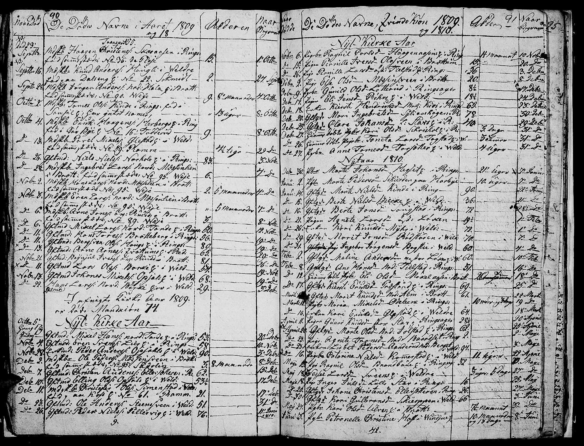 Ringsaker prestekontor, AV/SAH-PREST-014/I/Ia/L0005/0008: Parish register draft no. 5.8, 1807-1811, p. 90-91