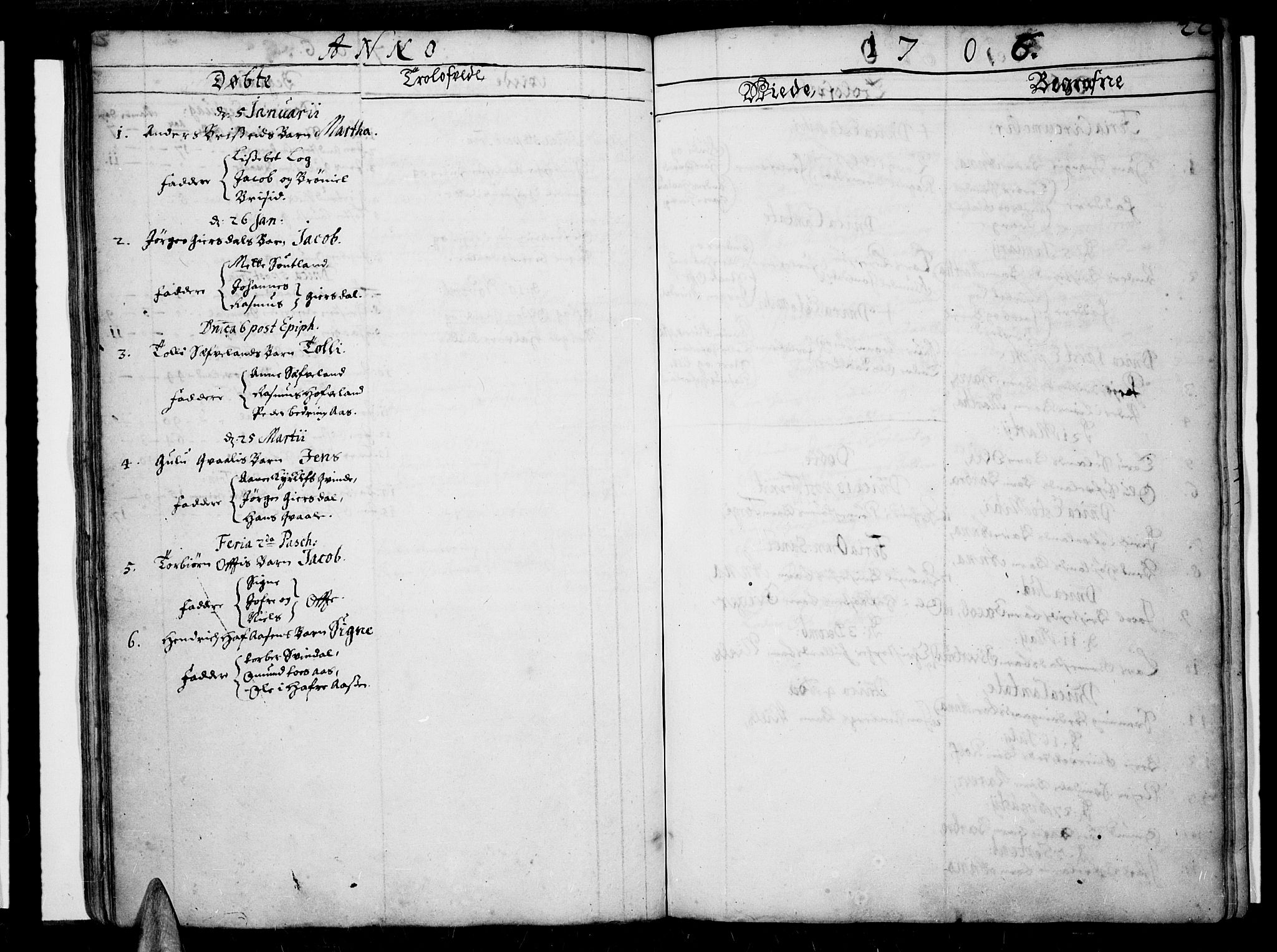 Lista sokneprestkontor, AV/SAK-1111-0027/F/Fa/L0001: Parish register (official) no. A 1 /2, 1693-1714, p. 22