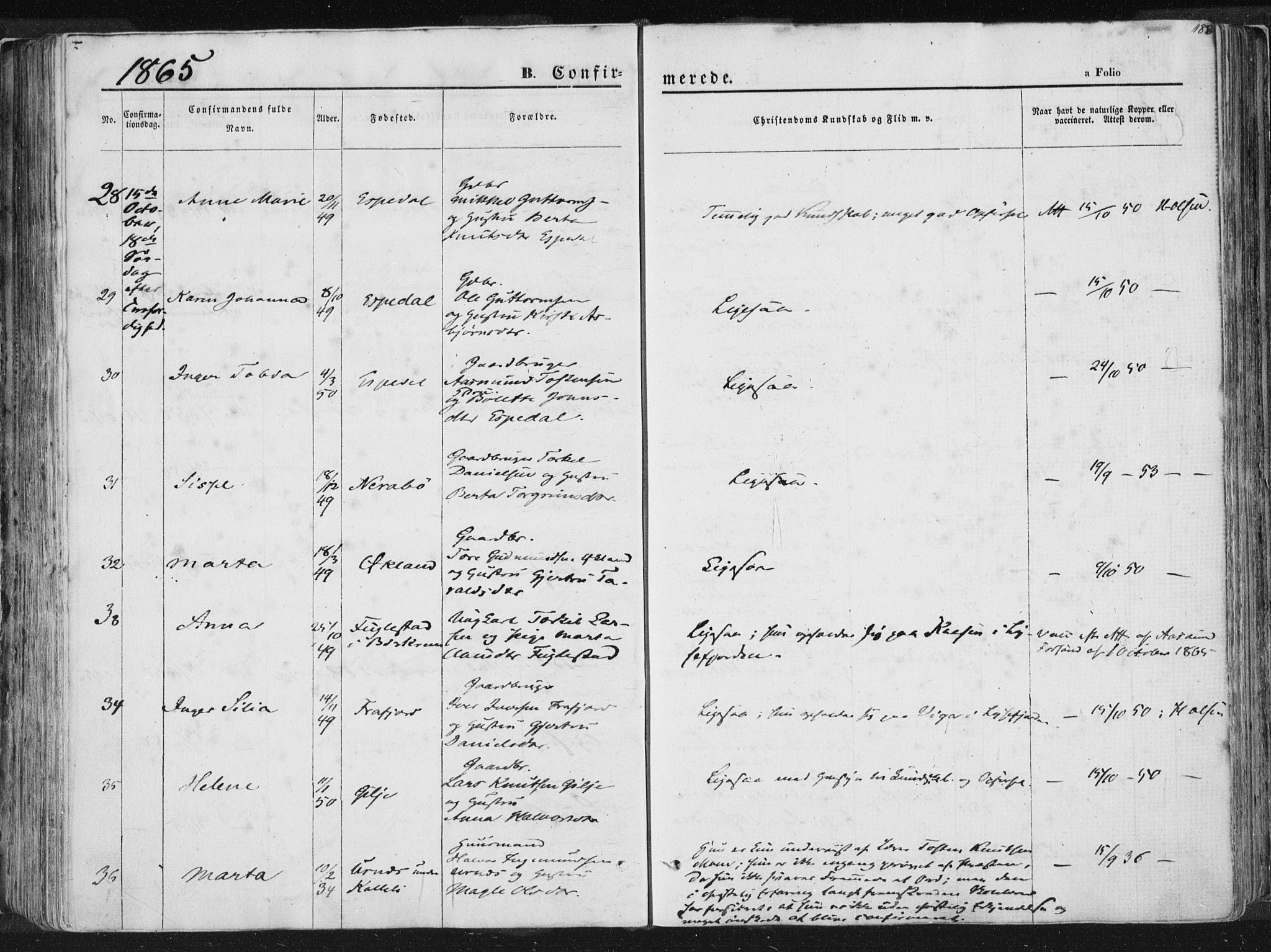 Høgsfjord sokneprestkontor, AV/SAST-A-101624/H/Ha/Haa/L0001: Parish register (official) no. A 1, 1854-1875, p. 188