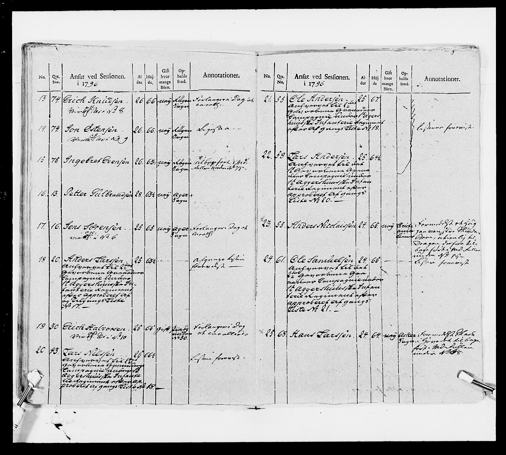 Generalitets- og kommissariatskollegiet, Det kongelige norske kommissariatskollegium, AV/RA-EA-5420/E/Eh/L0006: Akershusiske dragonregiment, 1796-1800, p. 500