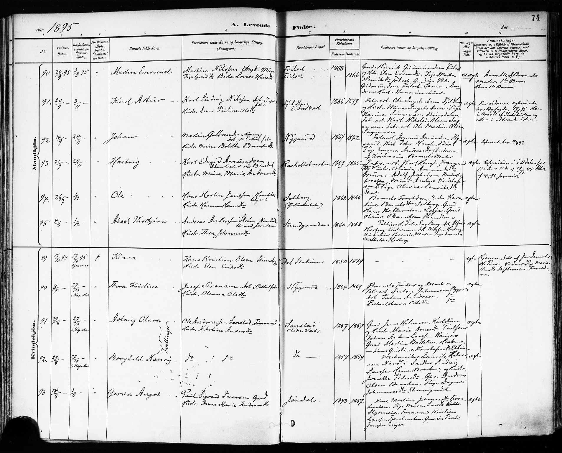 Eidsvoll prestekontor Kirkebøker, SAO/A-10888/F/Fa/L0004: Parish register (official) no. I 4, 1891-1900, p. 74