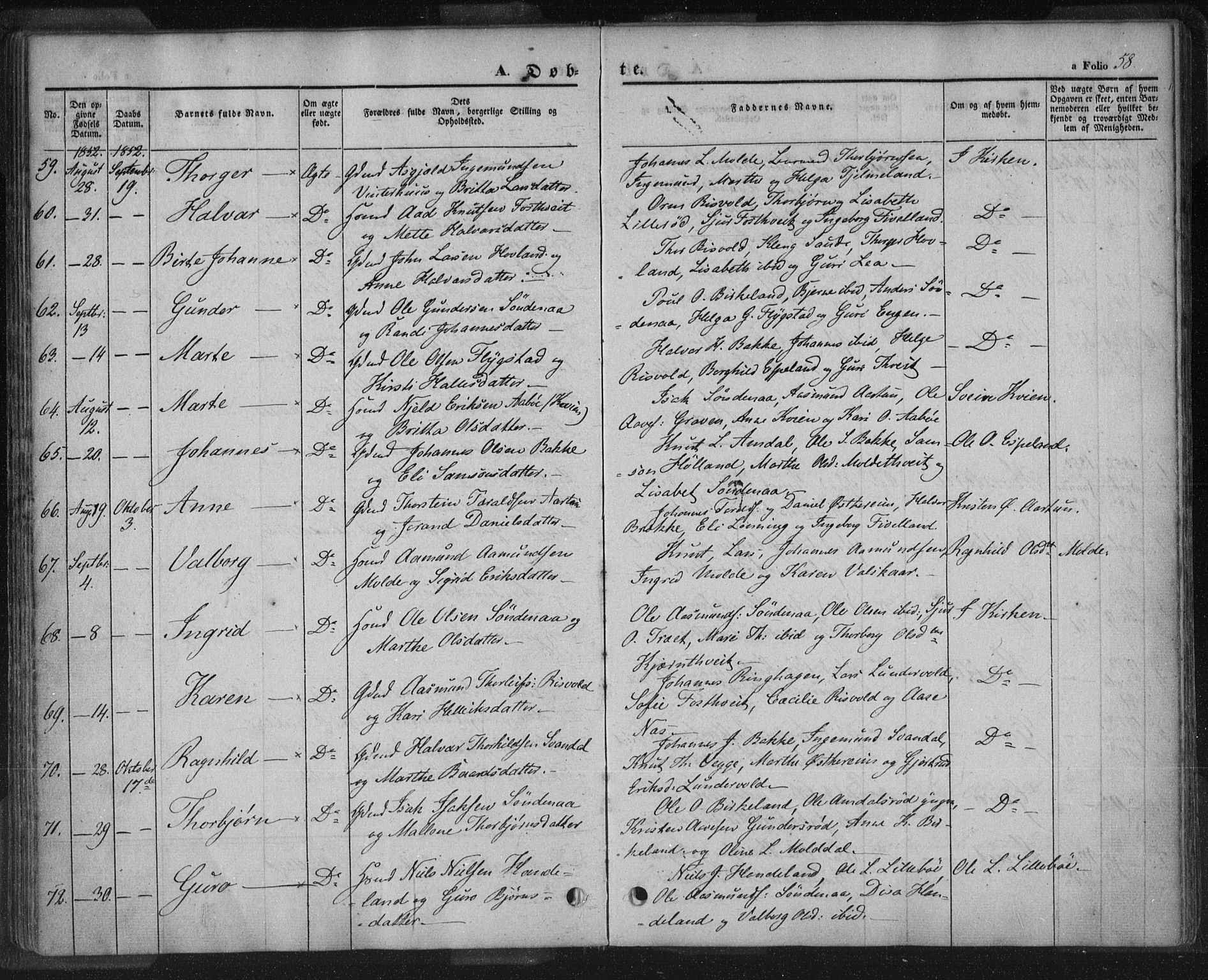 Sand sokneprestkontor, AV/SAST-A-101848/01/III/L0002: Parish register (official) no. A 2, 1838-1859, p. 58