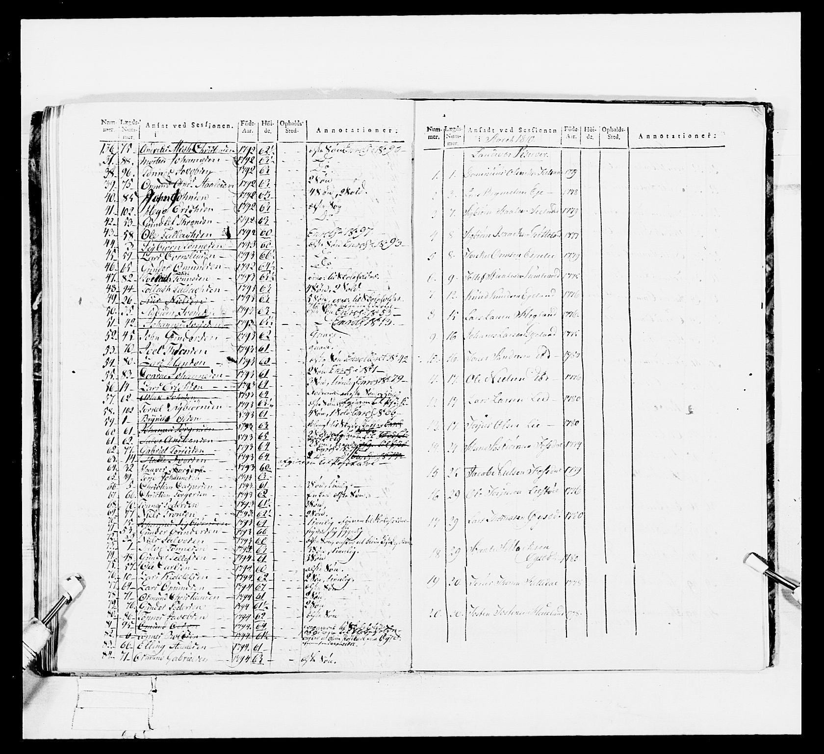 Generalitets- og kommissariatskollegiet, Det kongelige norske kommissariatskollegium, AV/RA-EA-5420/E/Eh/L0113: Vesterlenske nasjonale infanteriregiment, 1812, p. 306