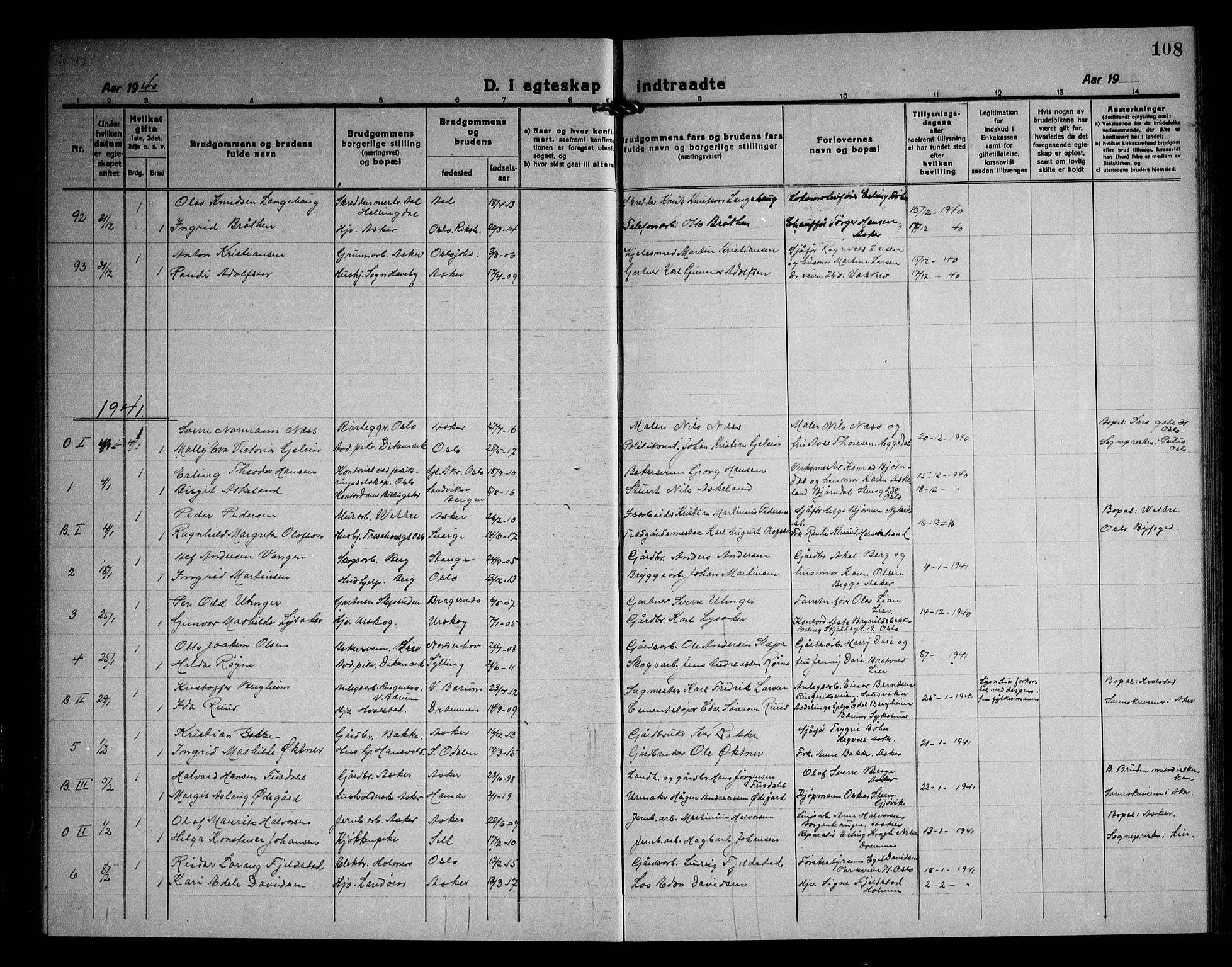 Asker prestekontor Kirkebøker, SAO/A-10256a/F/Fa/L0020: Parish register (official) no. I 20, 1918-1948, p. 108