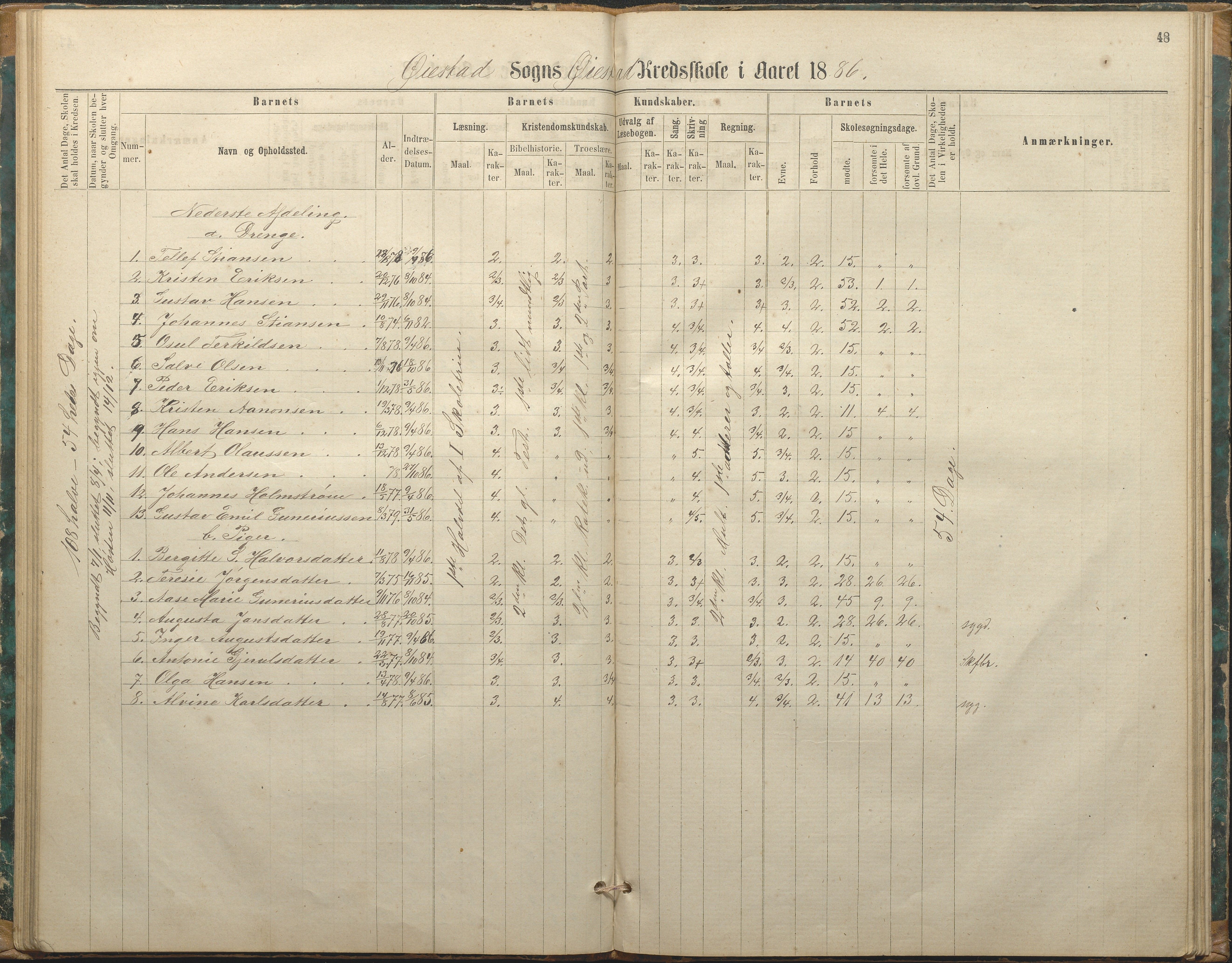 Øyestad kommune frem til 1979, AAKS/KA0920-PK/06/06F/L0002: Skolejournal, 1864-1890, p. 48