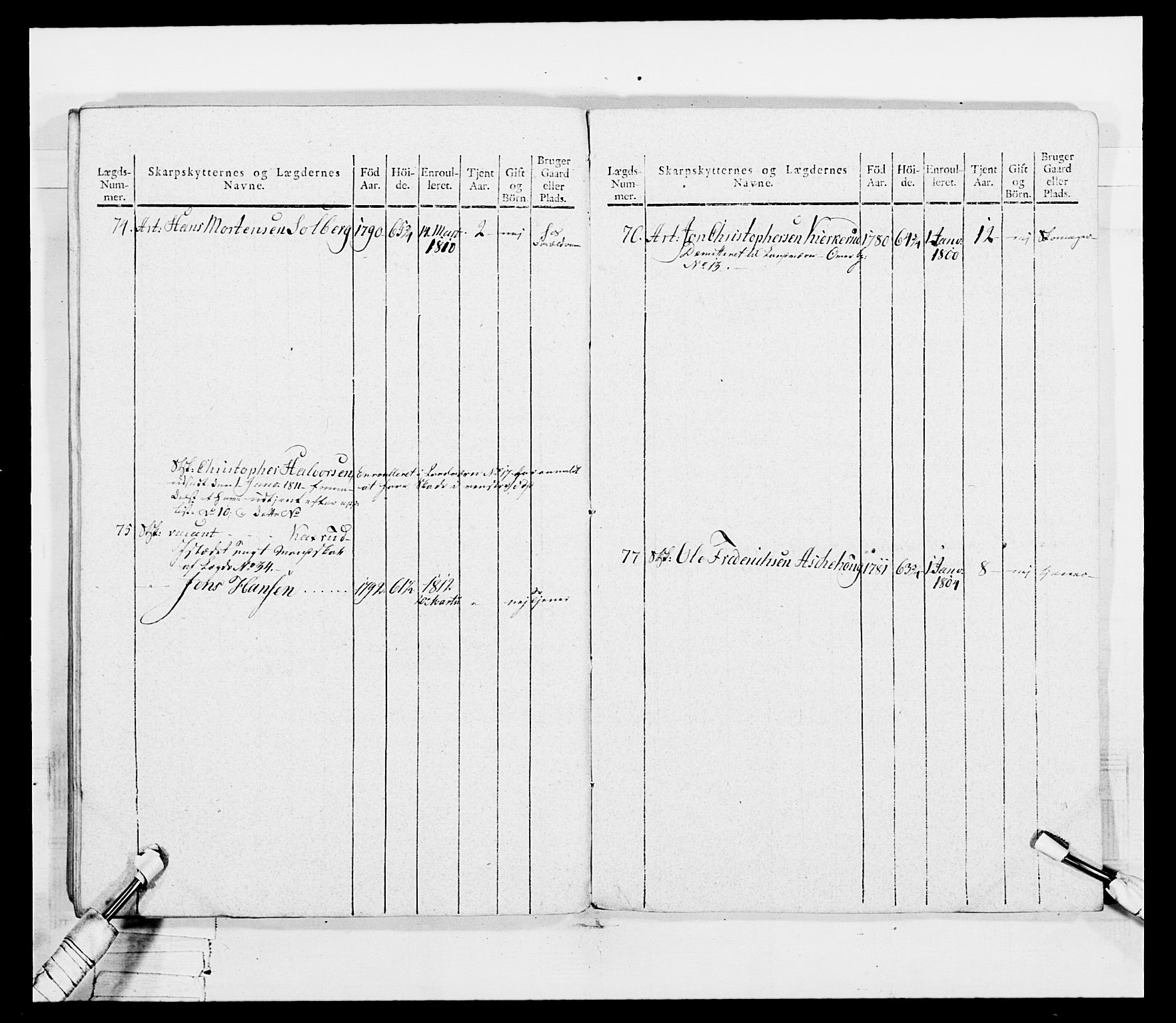 Generalitets- og kommissariatskollegiet, Det kongelige norske kommissariatskollegium, AV/RA-EA-5420/E/Eh/L0049: Akershusiske skarpskytterregiment, 1812, p. 516