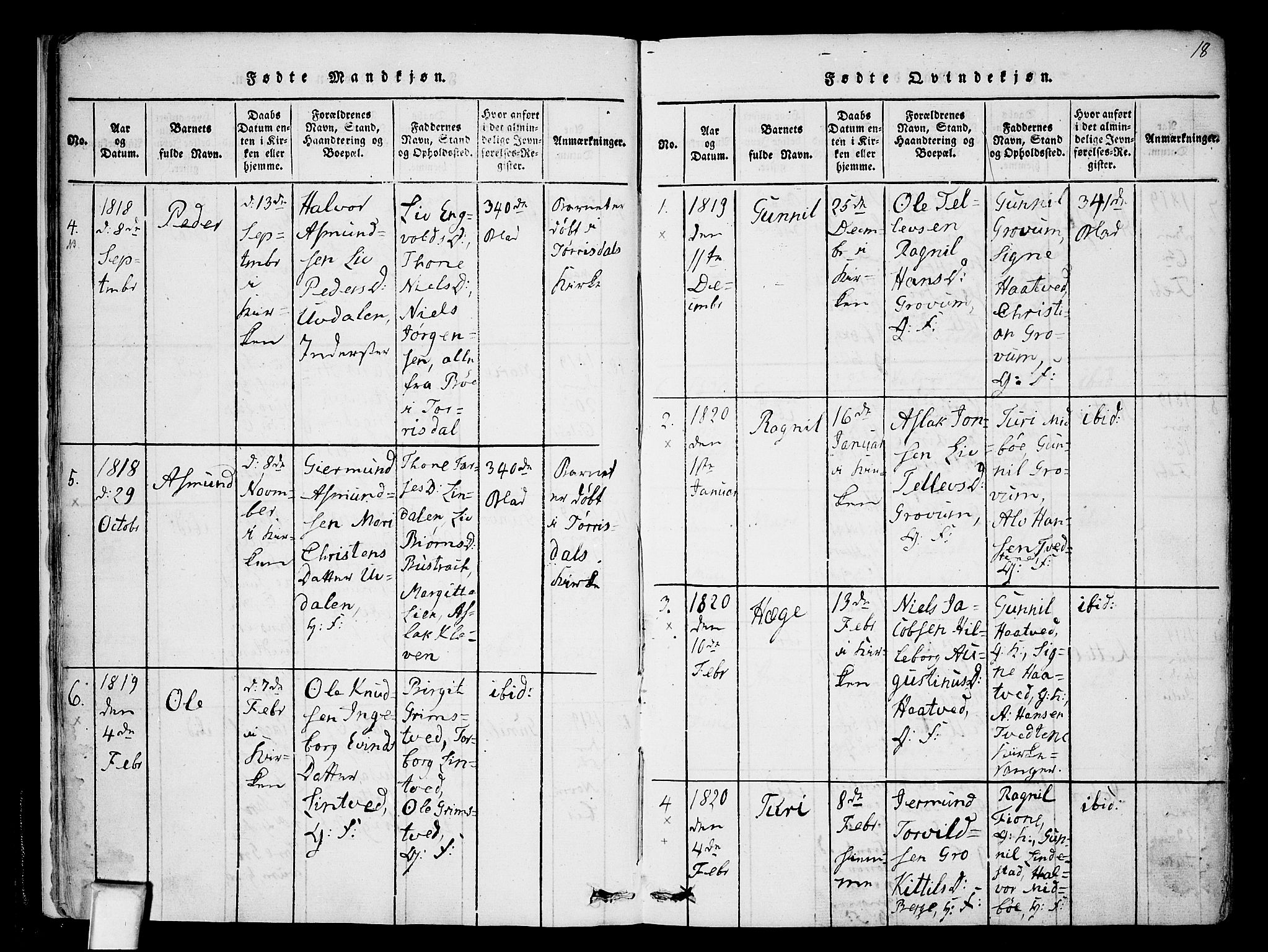 Nissedal kirkebøker, AV/SAKO-A-288/F/Fa/L0002: Parish register (official) no. I 2, 1814-1845, p. 18