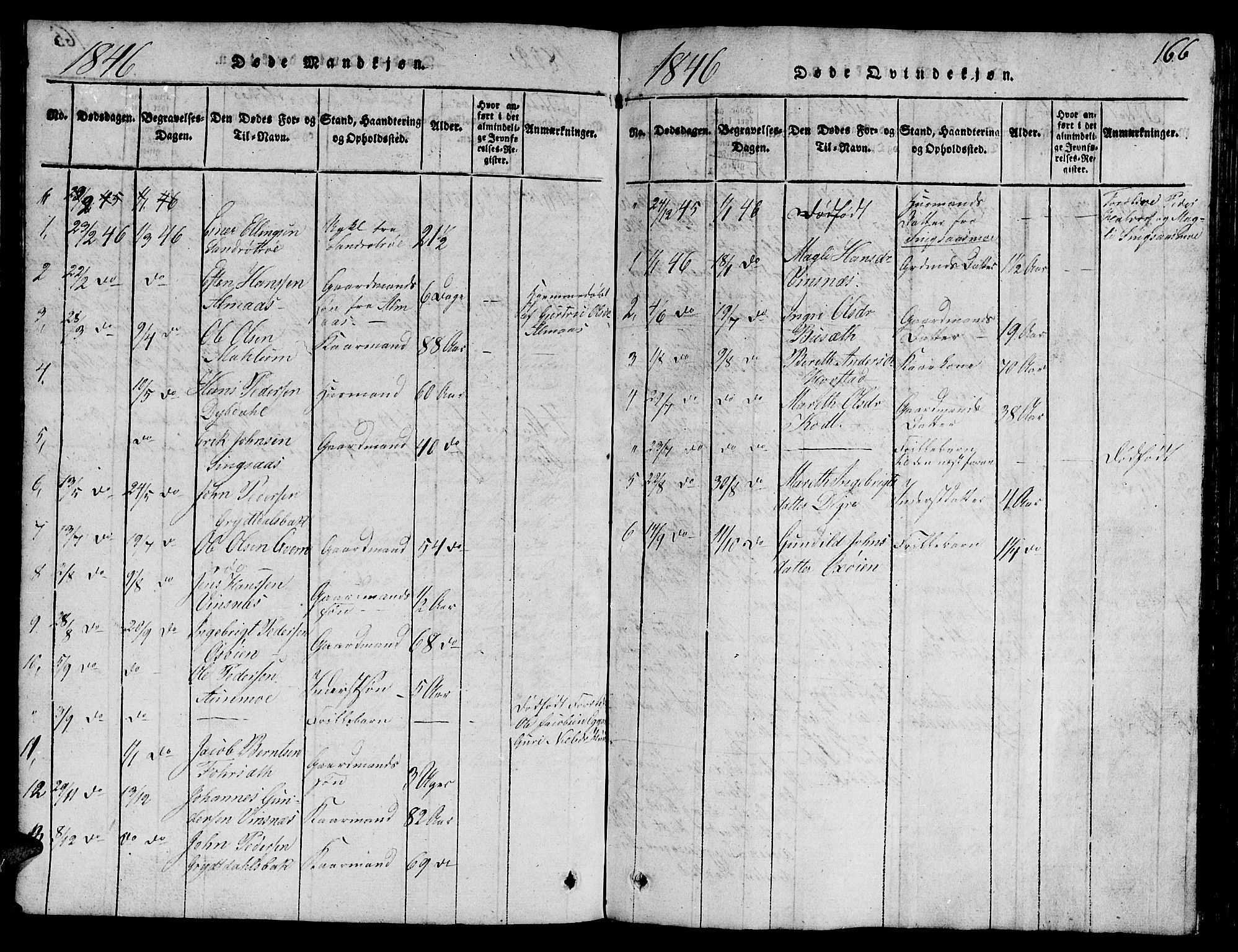 Ministerialprotokoller, klokkerbøker og fødselsregistre - Sør-Trøndelag, SAT/A-1456/688/L1026: Parish register (copy) no. 688C01, 1817-1860, p. 166