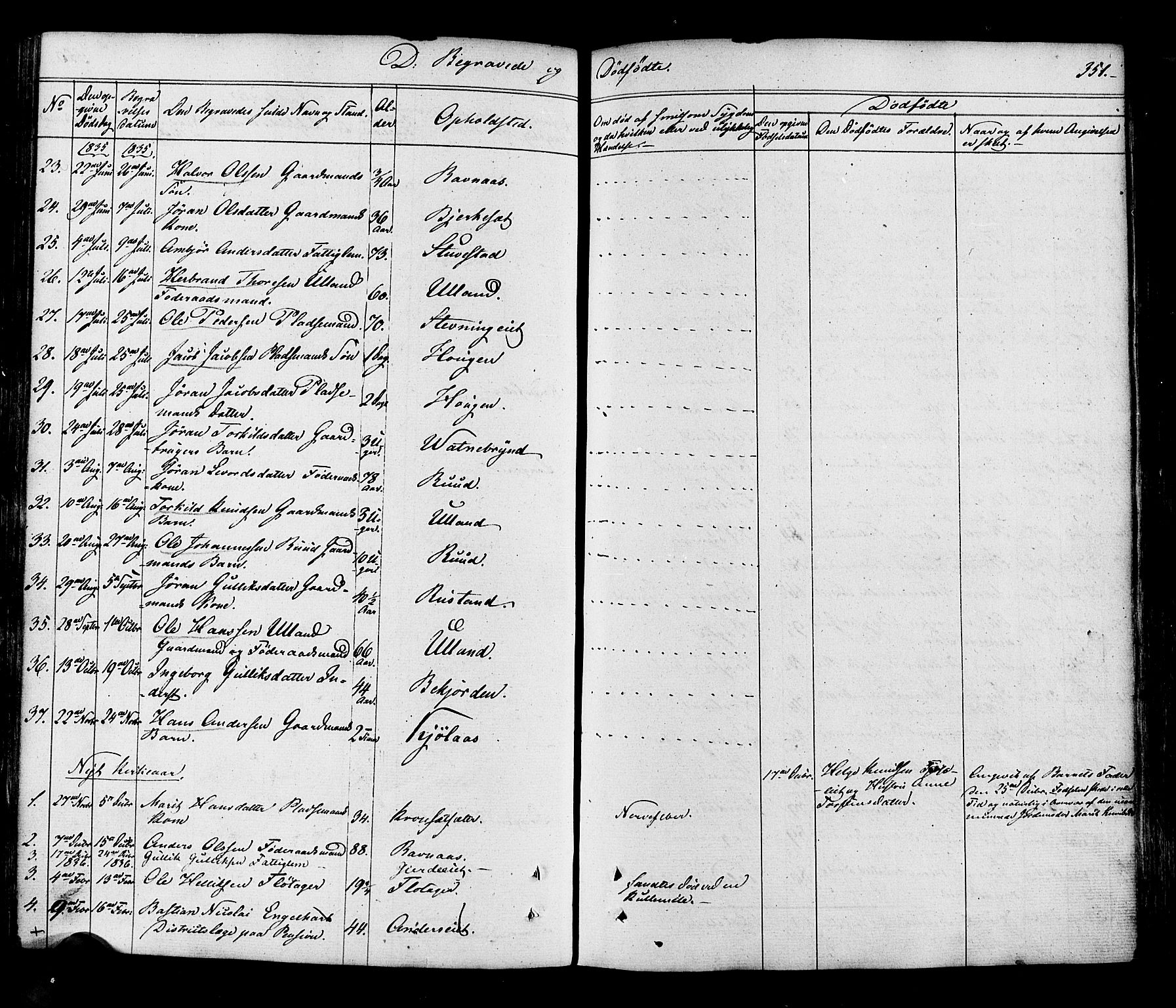 Flesberg kirkebøker, SAKO/A-18/F/Fa/L0006: Parish register (official) no. I 6, 1834-1860, p. 351