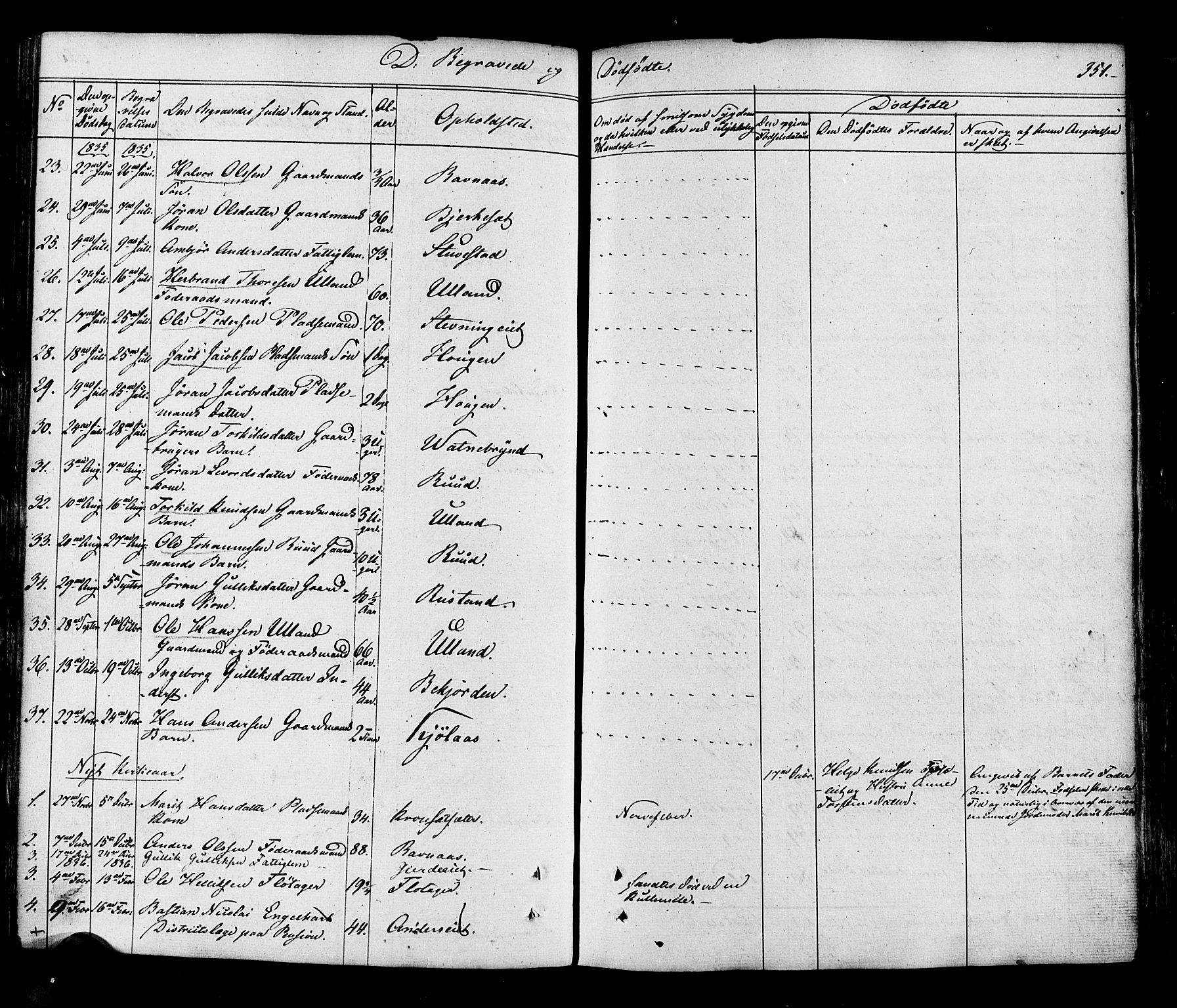 Flesberg kirkebøker, AV/SAKO-A-18/F/Fa/L0006: Parish register (official) no. I 6, 1834-1860, p. 351