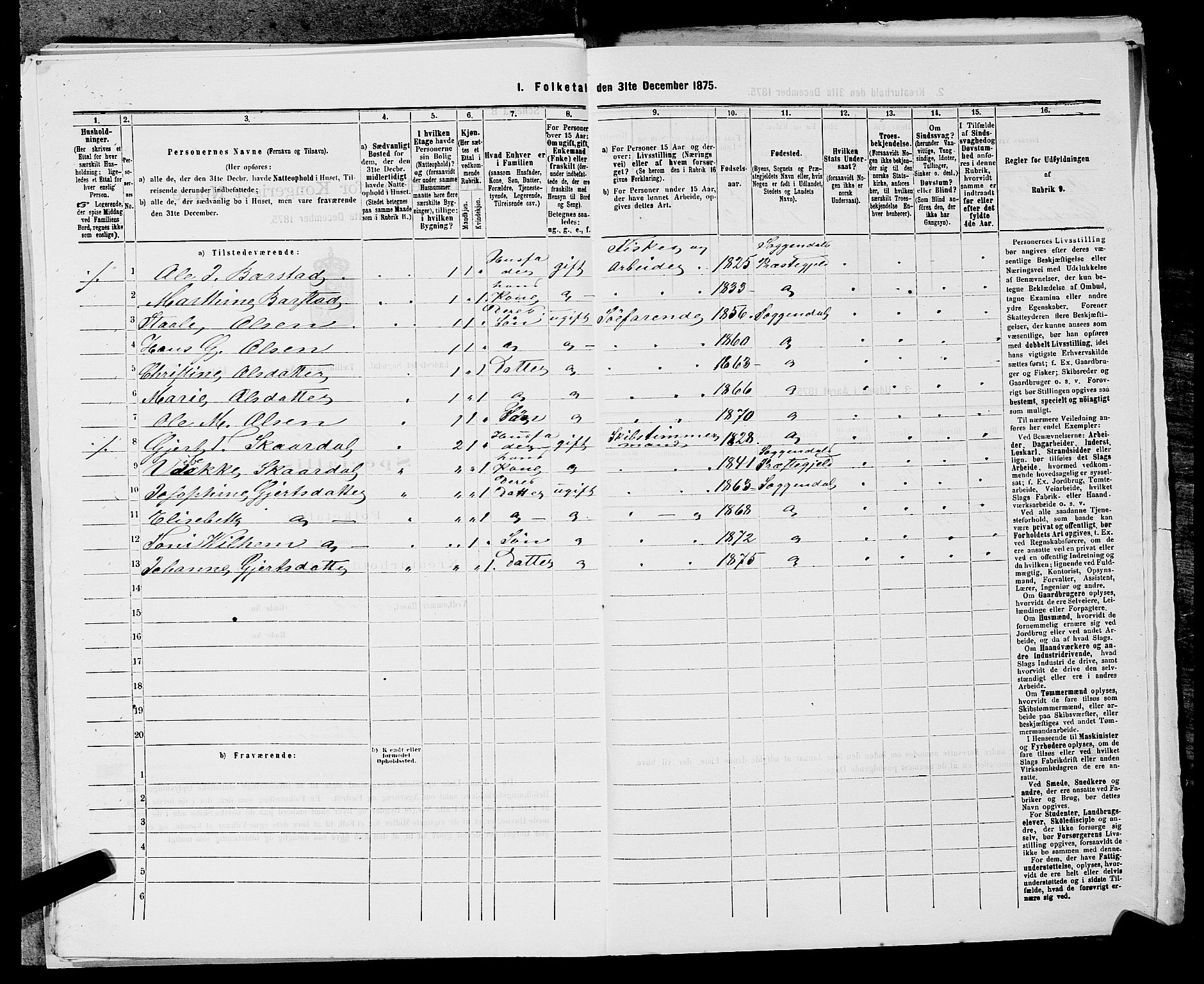 SAST, 1875 census for 1107B Sokndal/Sokndal, 1875, p. 183
