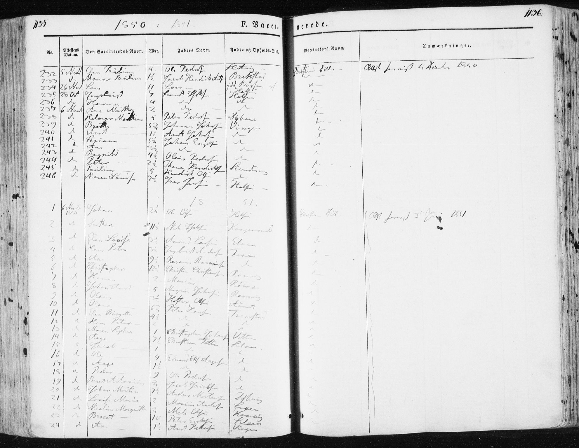 Ministerialprotokoller, klokkerbøker og fødselsregistre - Sør-Trøndelag, SAT/A-1456/659/L0736: Parish register (official) no. 659A06, 1842-1856, p. 1135-1136