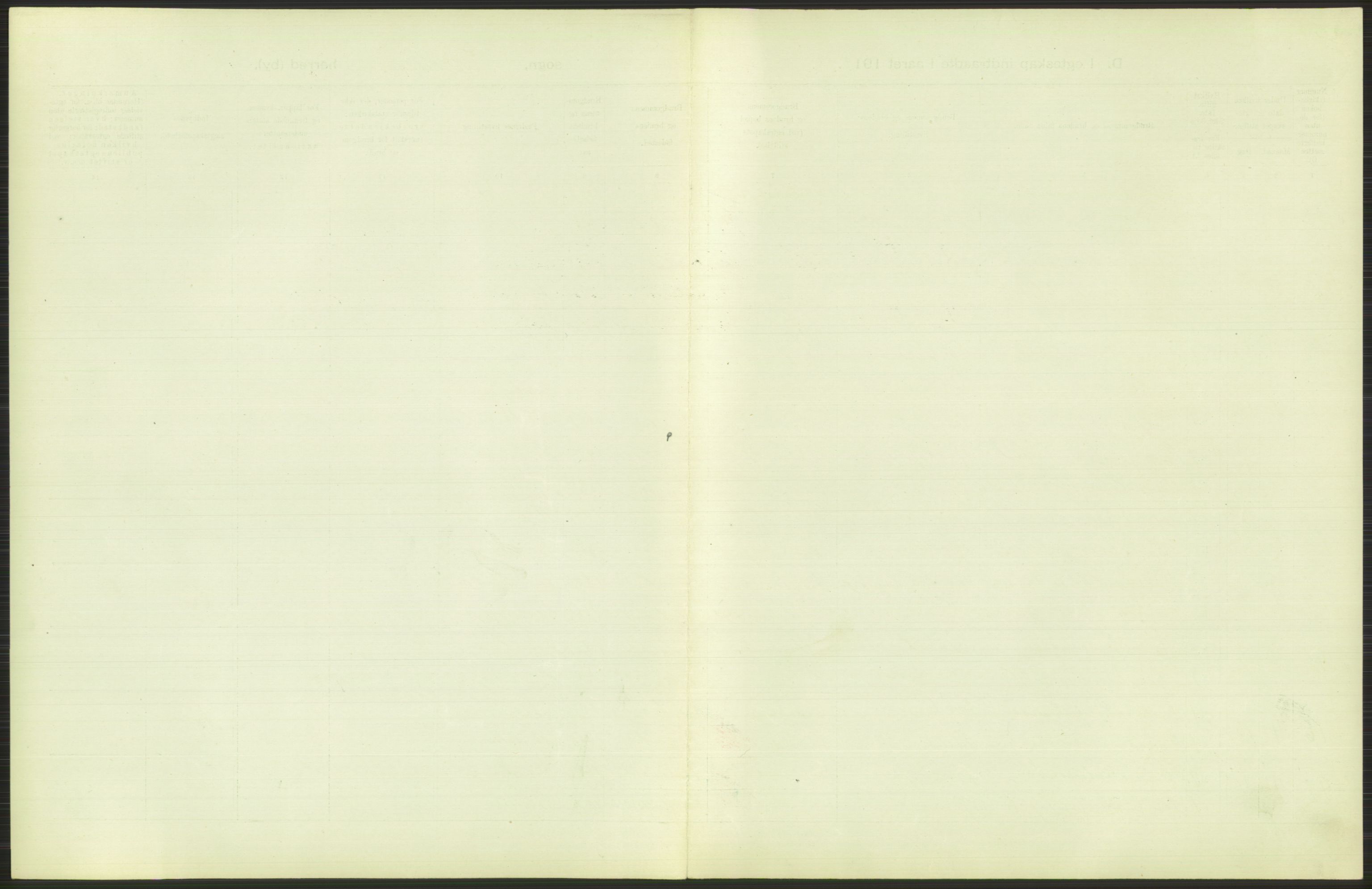 Statistisk sentralbyrå, Sosiodemografiske emner, Befolkning, RA/S-2228/D/Df/Dfb/Dfba/L0008: Kristiania: Gifte, 1911, p. 491
