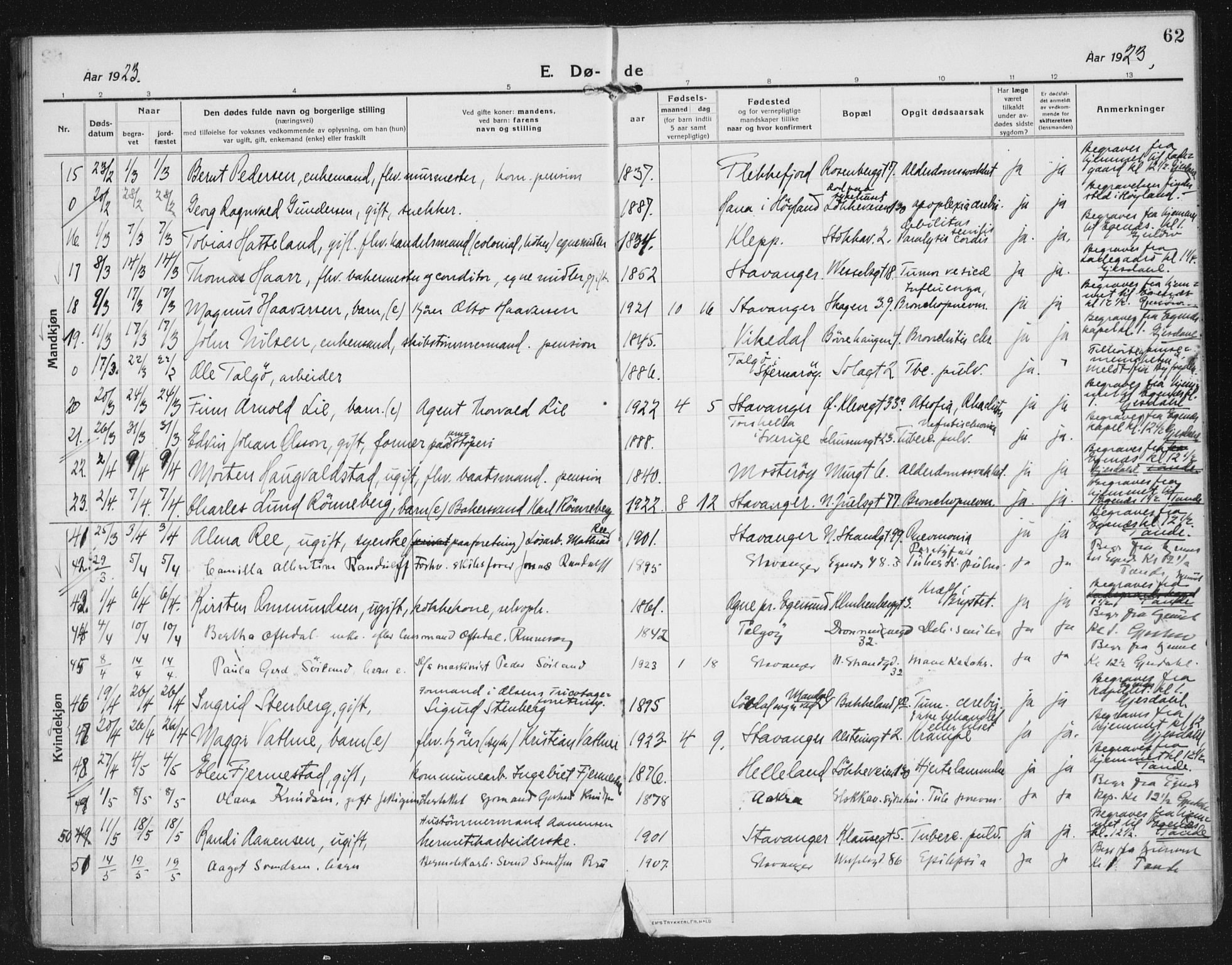 Domkirken sokneprestkontor, AV/SAST-A-101812/002/A/L0017: Parish register (official) no. A 36, 1917-1938, p. 62