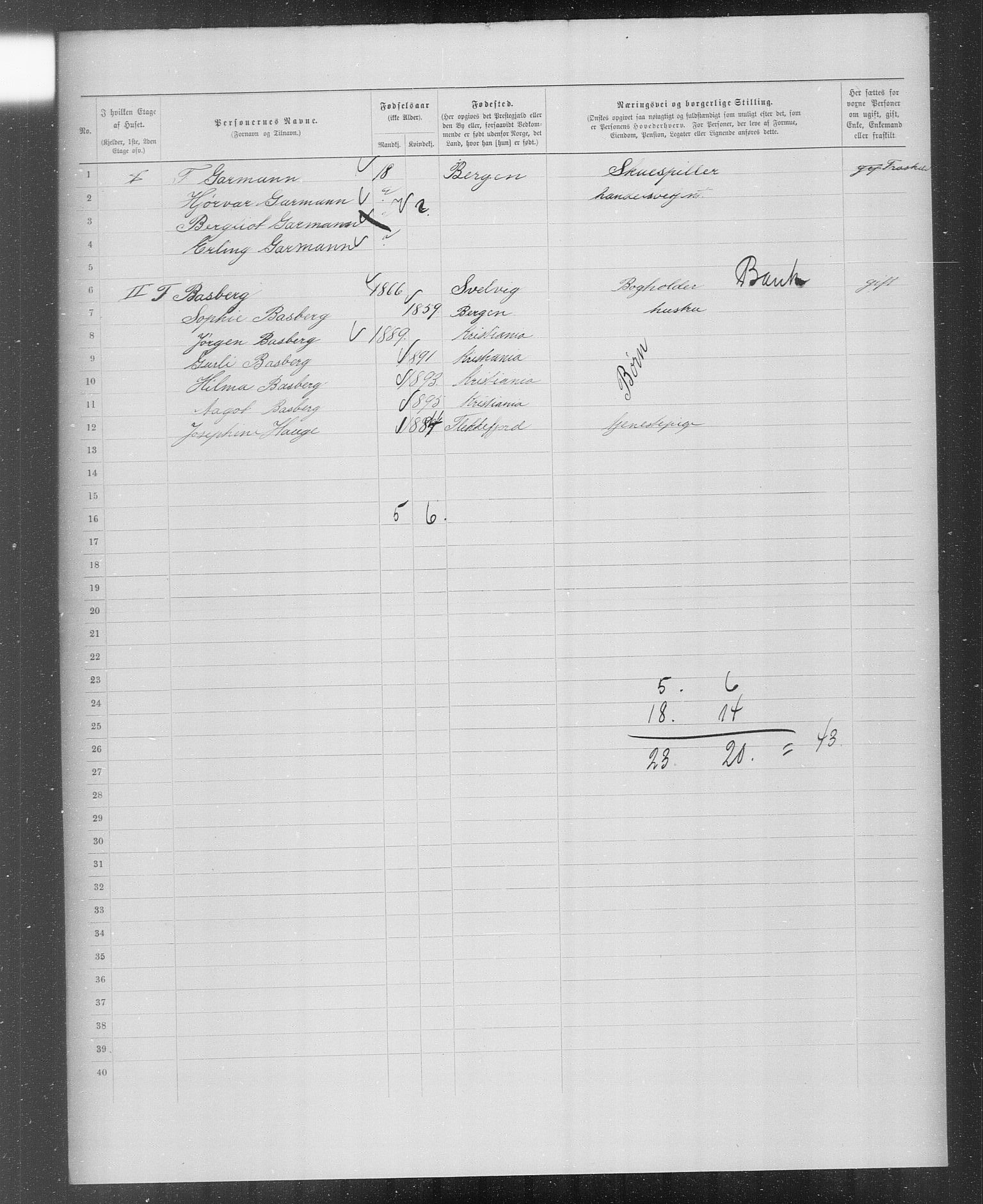 OBA, Municipal Census 1899 for Kristiania, 1899, p. 4361