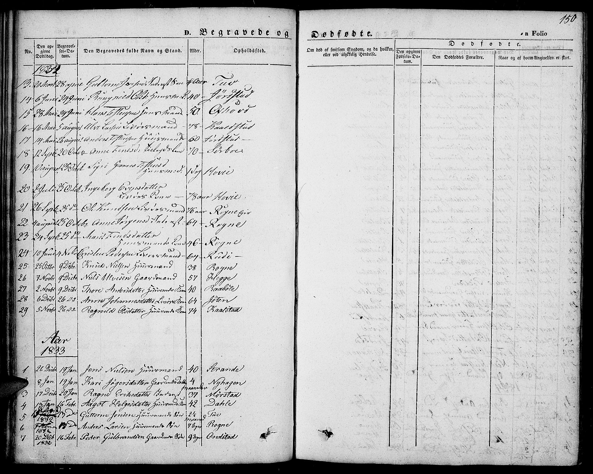 Slidre prestekontor, SAH/PREST-134/H/Ha/Haa/L0004: Parish register (official) no. 4, 1831-1848, p. 150
