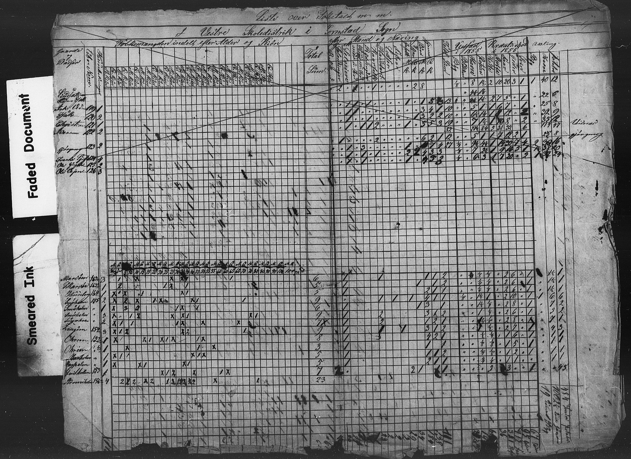 SAT, Census 1855 for Kvernes, 1855, p. 12