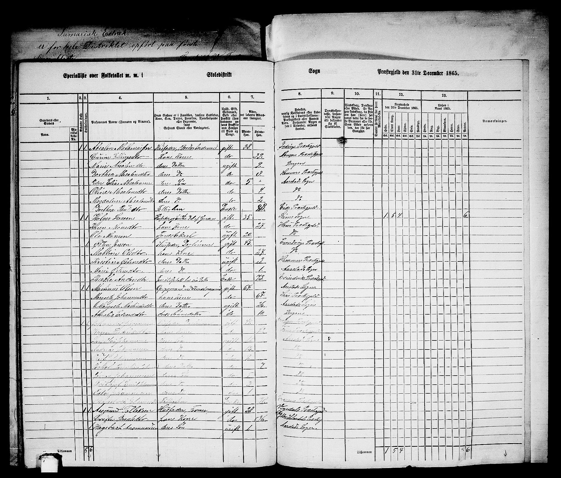 RA, 1865 census for St. Jørgens Hospital/Årstad, 1865, p. 49