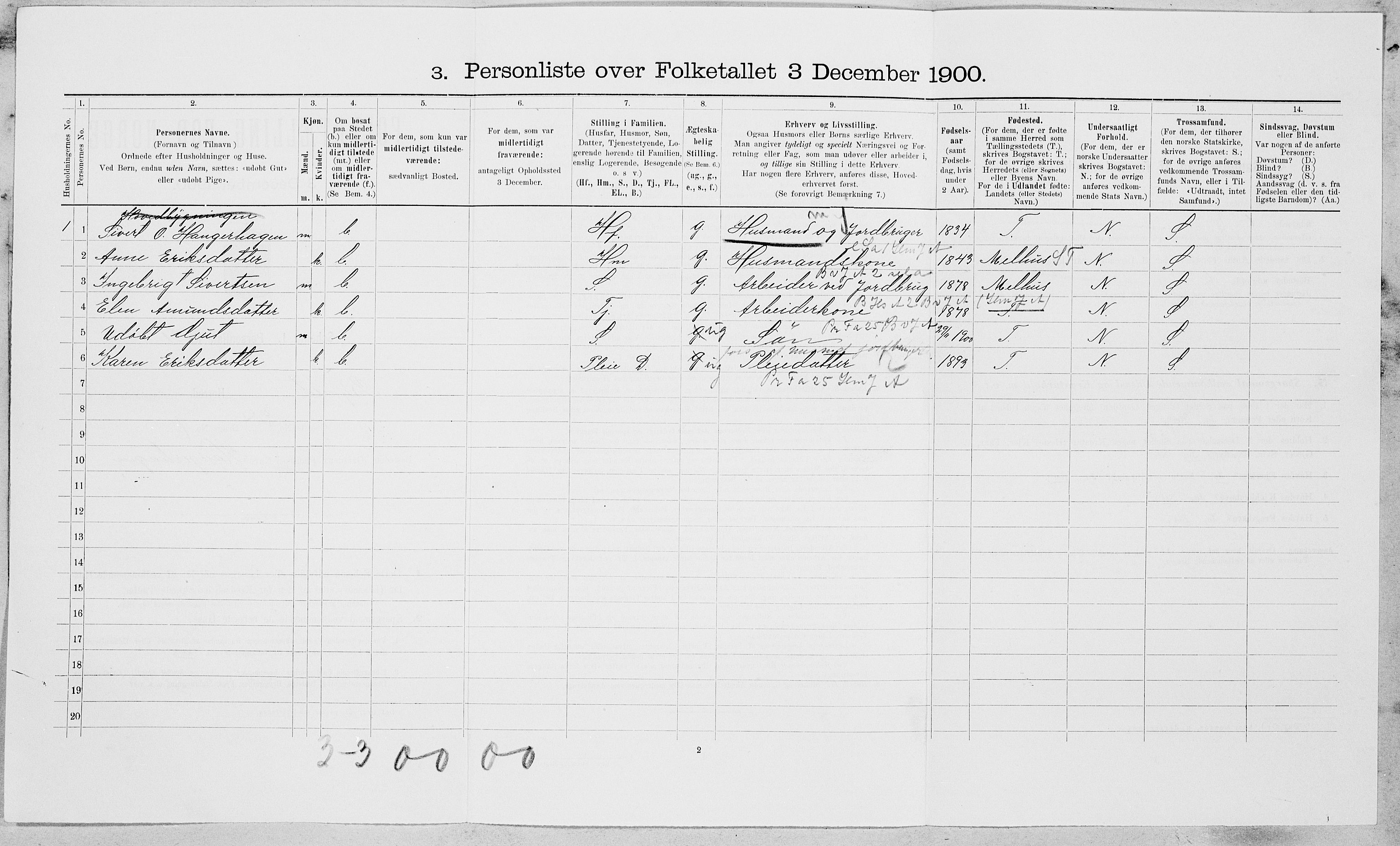 SAT, 1900 census for Byneset, 1900, p. 352