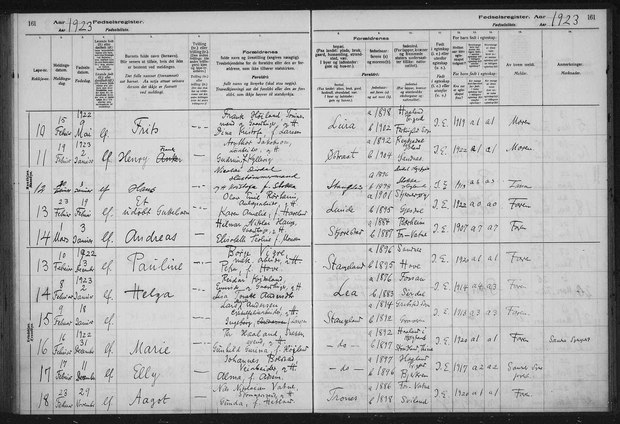 Høyland sokneprestkontor, SAST/A-101799/002/O/L0001: Birth register no. 1, 1916-1924, p. 161