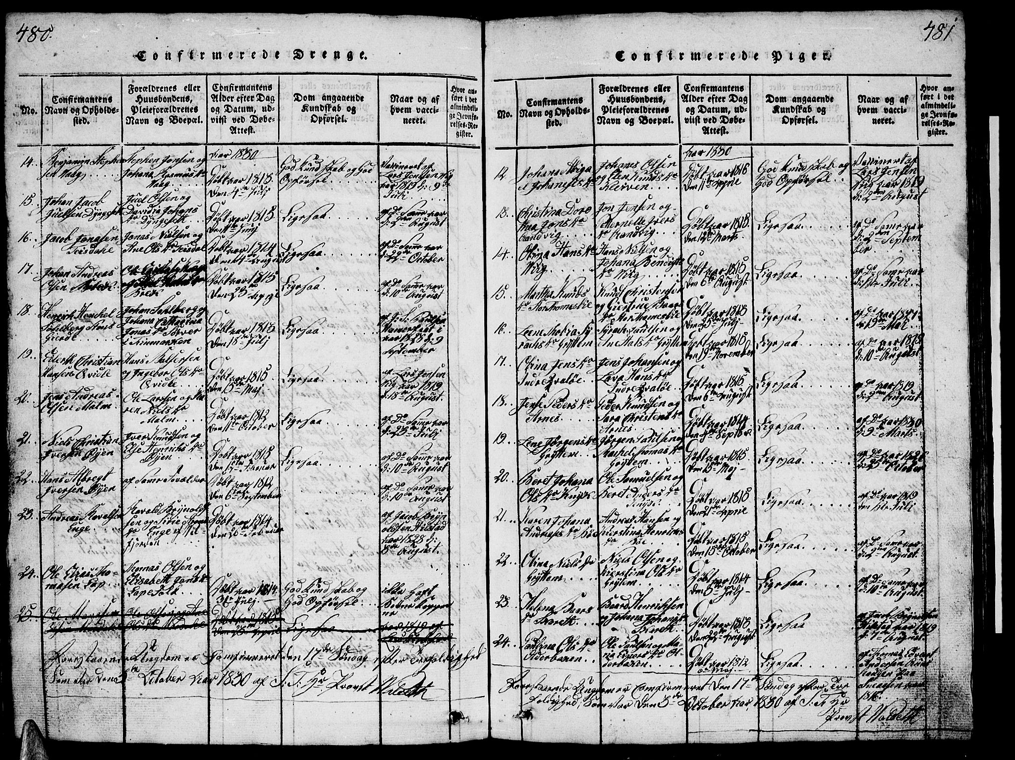 Ministerialprotokoller, klokkerbøker og fødselsregistre - Nordland, AV/SAT-A-1459/812/L0186: Parish register (copy) no. 812C04, 1820-1849, p. 480-481