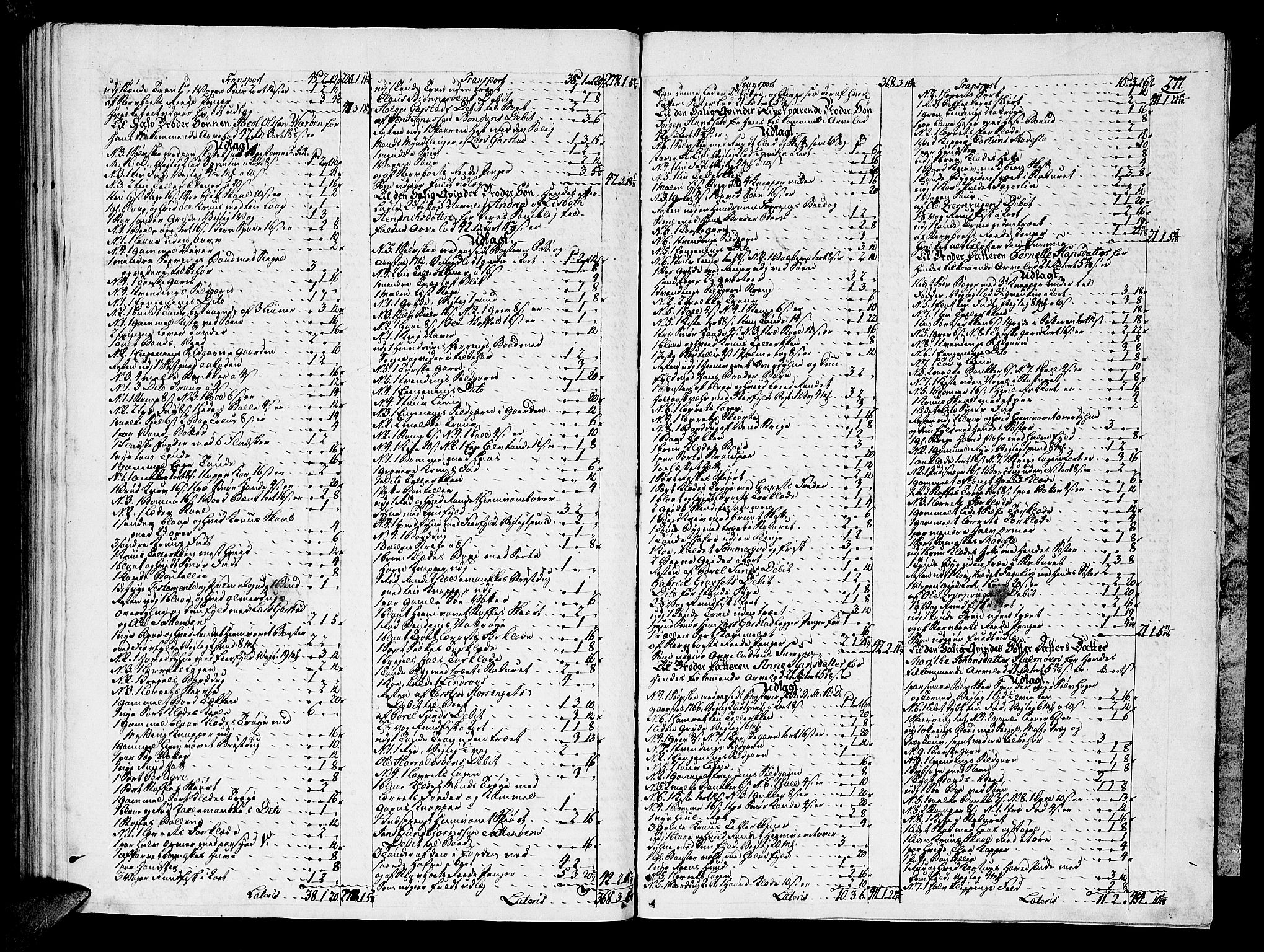 Namdal sorenskriveri, AV/SAT-A-4133/1/3/3A/L0012: Skifteprotokoll, 1776-1777, p. 276b-277a