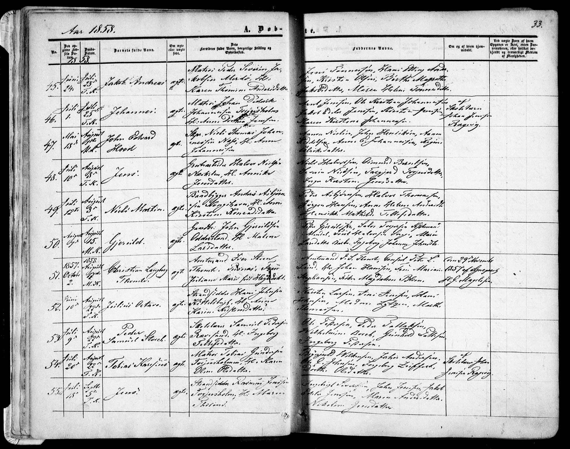 Tromøy sokneprestkontor, AV/SAK-1111-0041/F/Fa/L0006: Parish register (official) no. A 6, 1855-1863, p. 33