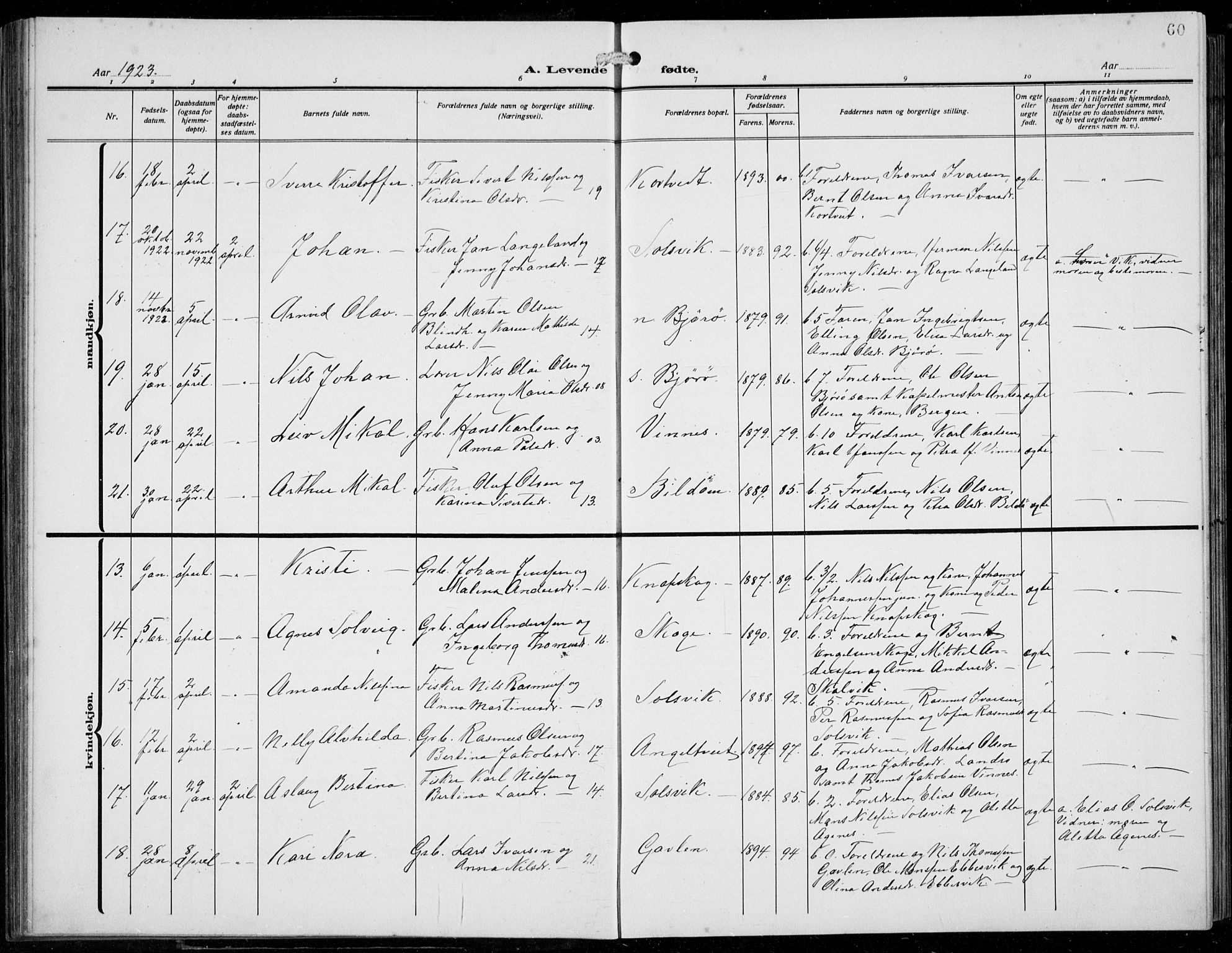 Fjell sokneprestembete, SAB/A-75301/H/Hab: Parish register (copy) no. A  6, 1918-1936, p. 60