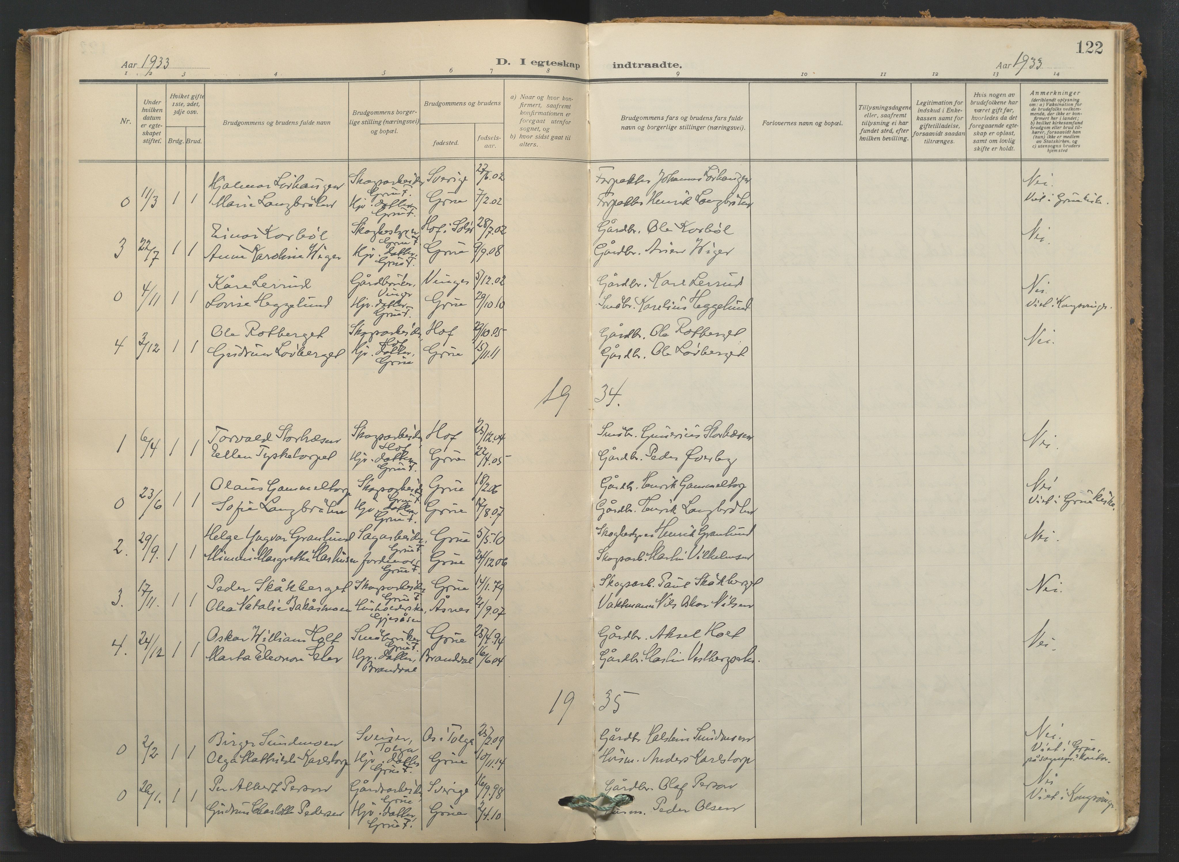 Grue prestekontor, AV/SAH-PREST-036/H/Ha/Haa/L0016: Parish register (official) no. 16, 1916-1947, p. 122