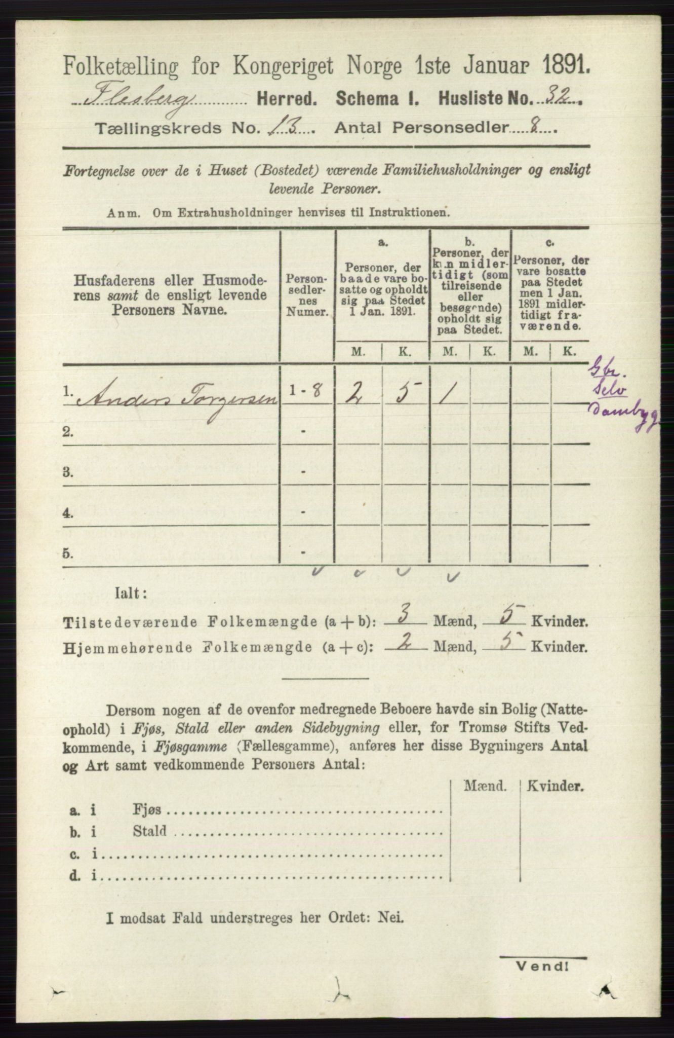 RA, 1891 census for 0631 Flesberg, 1891, p. 2216