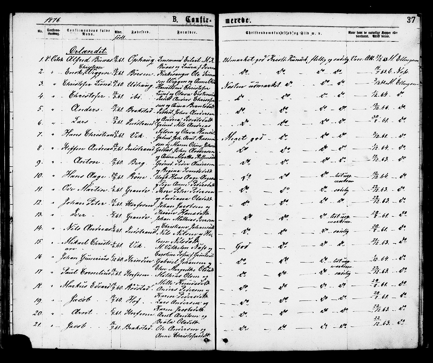 Ministerialprotokoller, klokkerbøker og fødselsregistre - Sør-Trøndelag, AV/SAT-A-1456/659/L0738: Parish register (official) no. 659A08, 1876-1878, p. 37