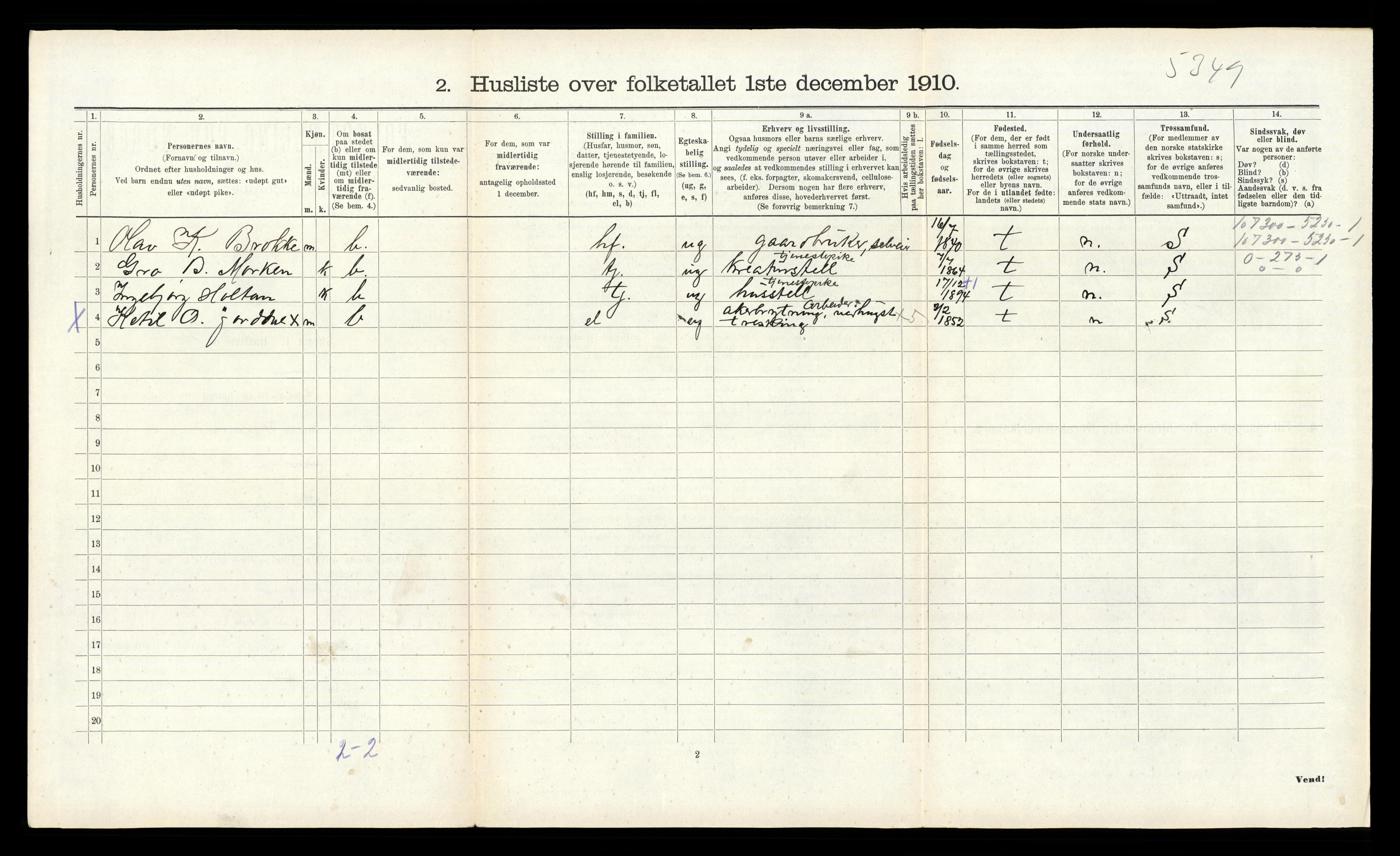 RA, 1910 census for Fyresdal, 1910, p. 244