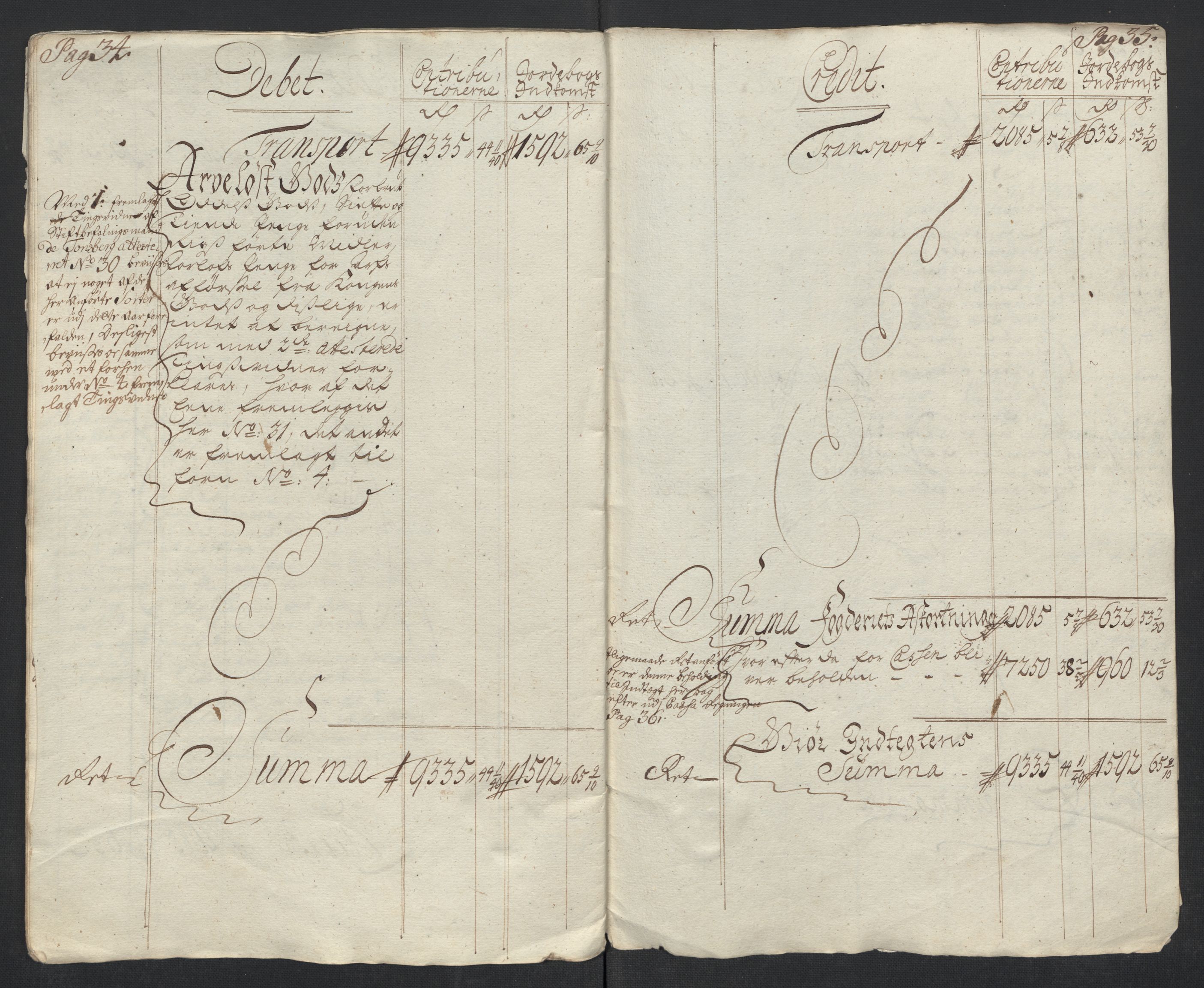 Rentekammeret inntil 1814, Reviderte regnskaper, Fogderegnskap, AV/RA-EA-4092/R10/L0453: Fogderegnskap Aker og Follo, 1715, p. 20