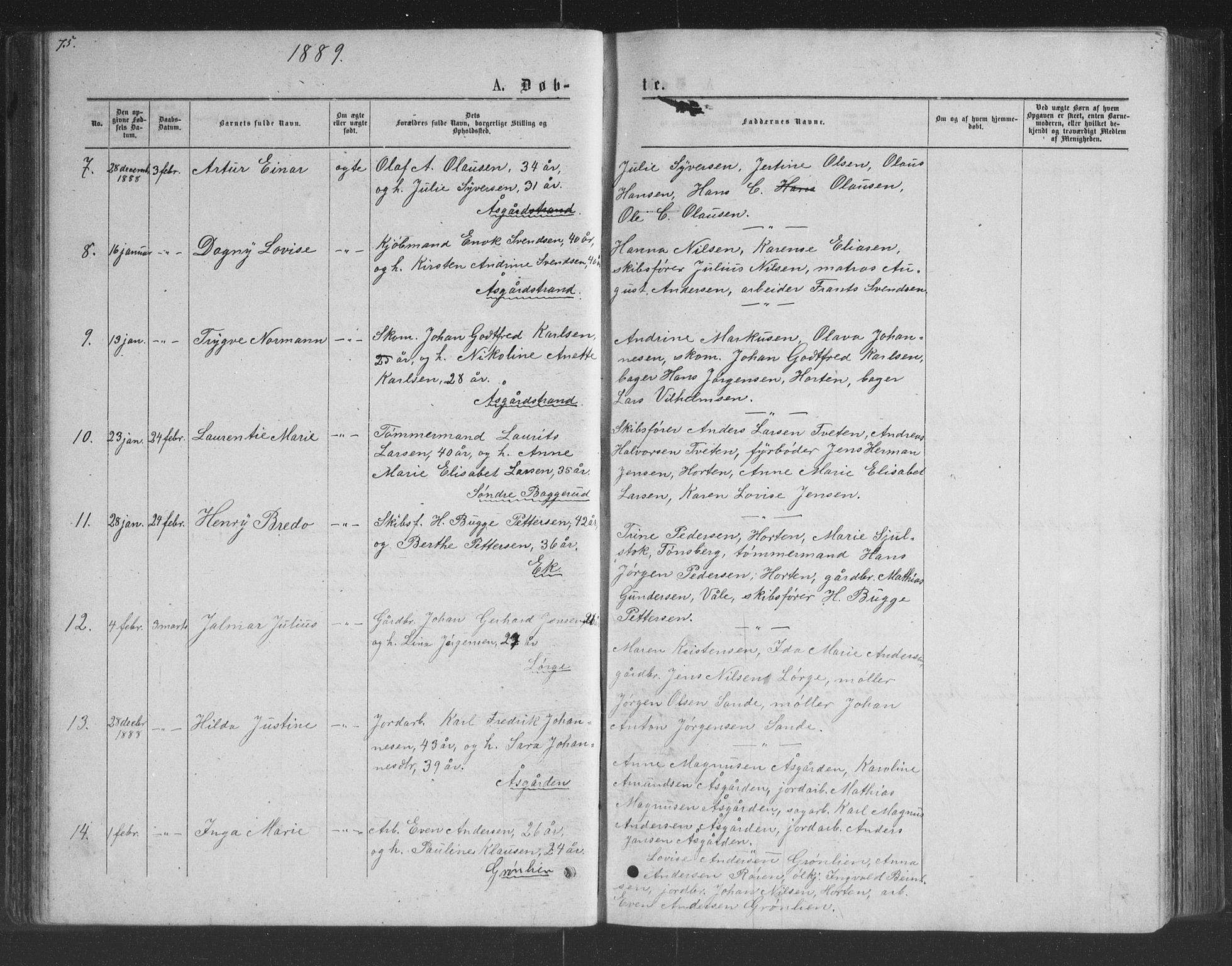 Borre kirkebøker, AV/SAKO-A-338/G/Ga/L0003: Parish register (copy) no. I 3, 1871-1892, p. 75