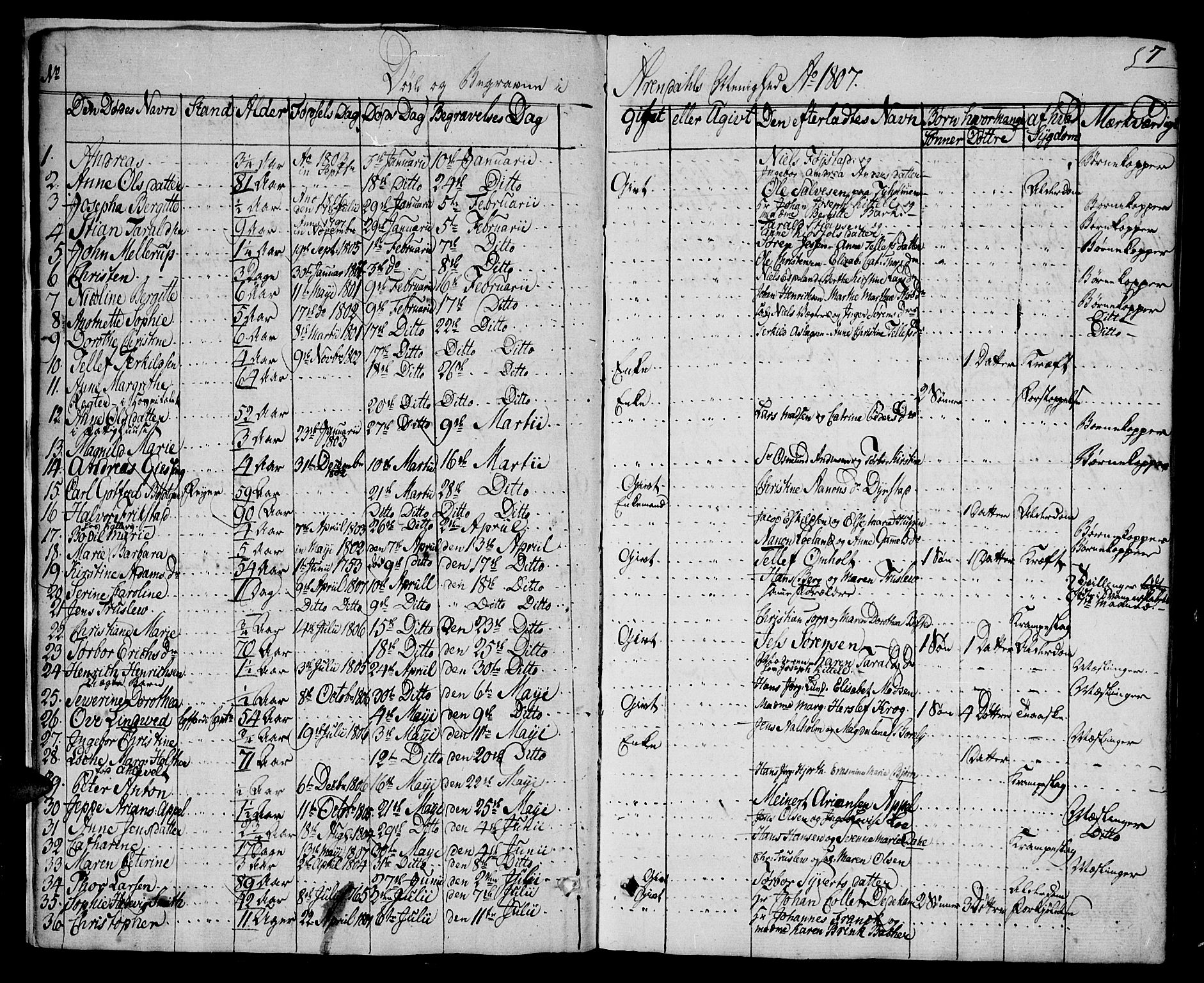Arendal sokneprestkontor, Trefoldighet, SAK/1111-0040/F/Fa/L0003: Parish register (official) no. A 3, 1805-1868, p. 7