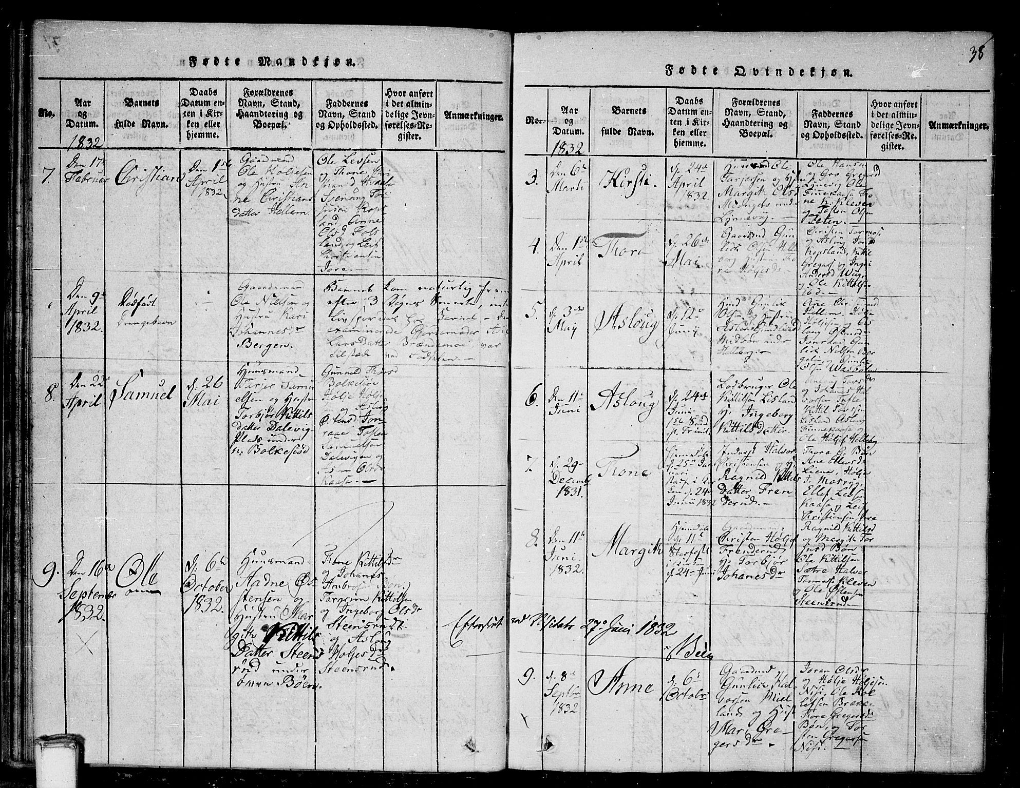 Gransherad kirkebøker, SAKO/A-267/G/Ga/L0001: Parish register (copy) no. I 1, 1815-1842, p. 38