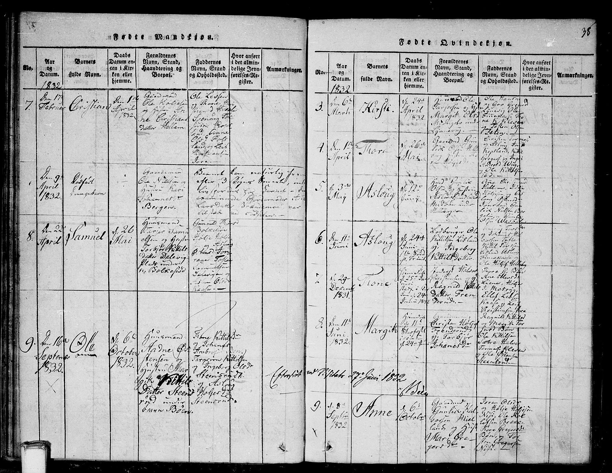 Gransherad kirkebøker, AV/SAKO-A-267/G/Ga/L0001: Parish register (copy) no. I 1, 1815-1842, p. 38