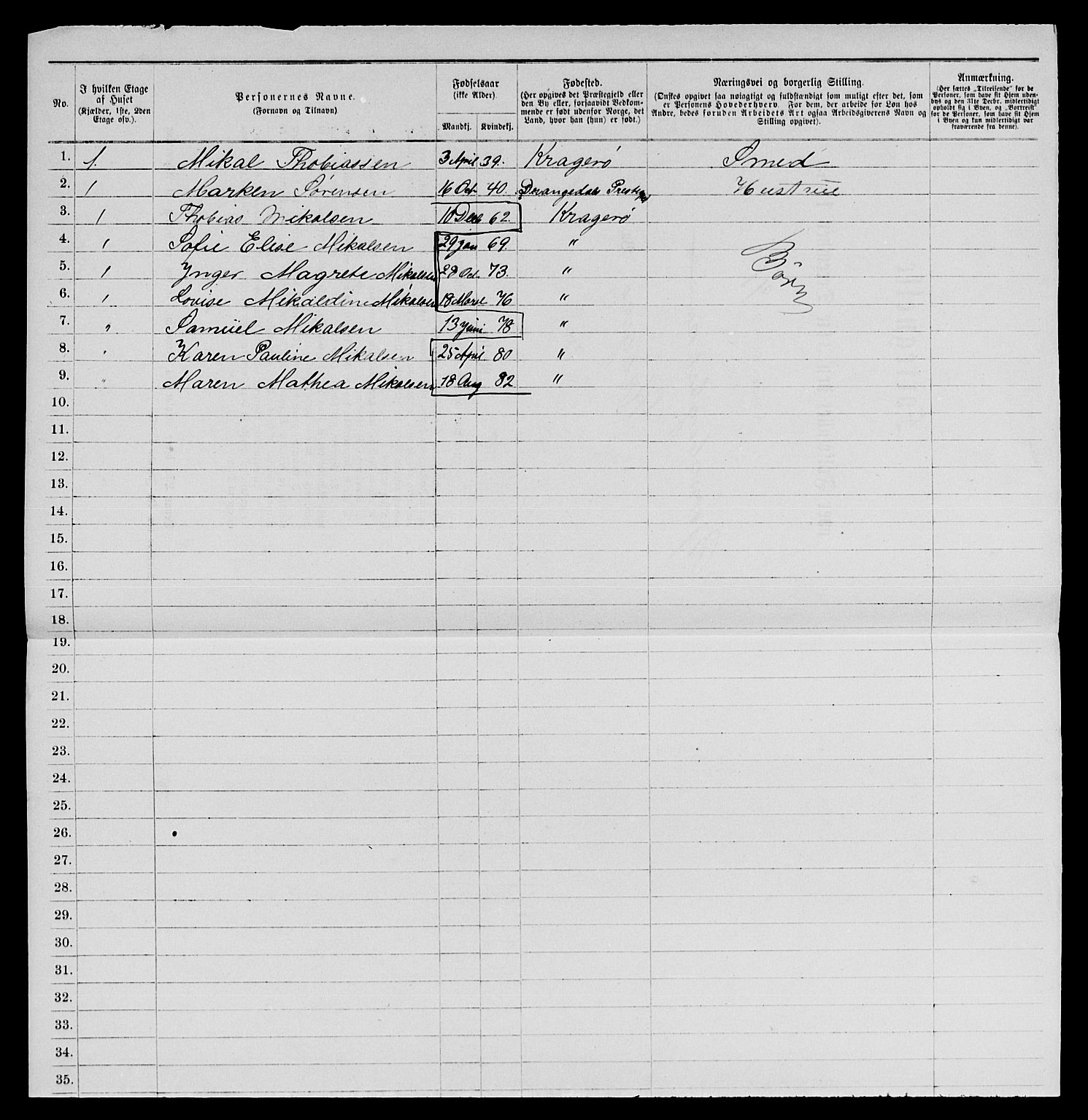 SAKO, 1885 census for 0801 Kragerø, 1885, p. 1025