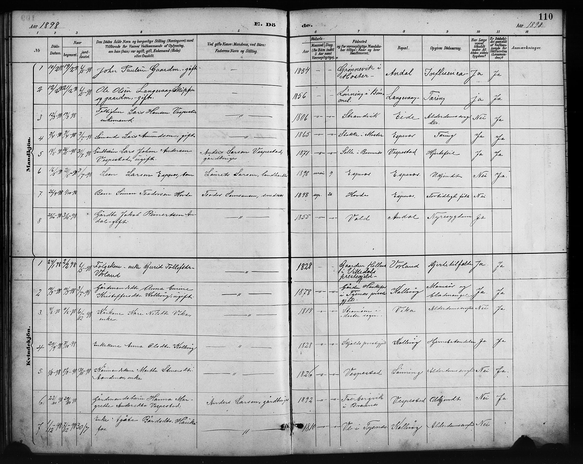 Finnås sokneprestembete, SAB/A-99925/H/Ha/Hab/Habc/L0002: Parish register (copy) no. C 2, 1887-1906, p. 110