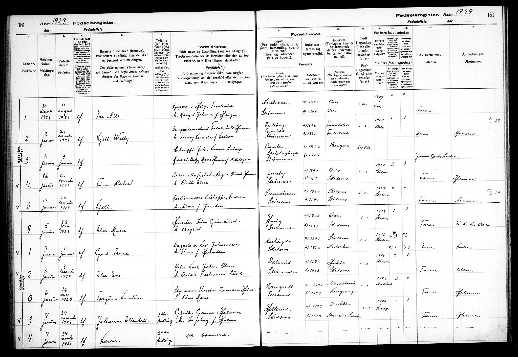 Skedsmo prestekontor Kirkebøker, AV/SAO-A-10033a/J/Ja/L0001: Birth register no. I 1, 1916-1931, p. 181