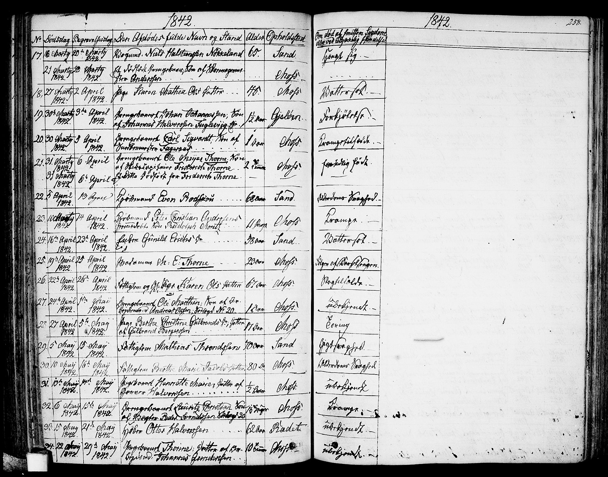 Moss prestekontor Kirkebøker, AV/SAO-A-2003/G/Ga/L0001: Parish register (copy) no. I 1, 1835-1851, p. 258