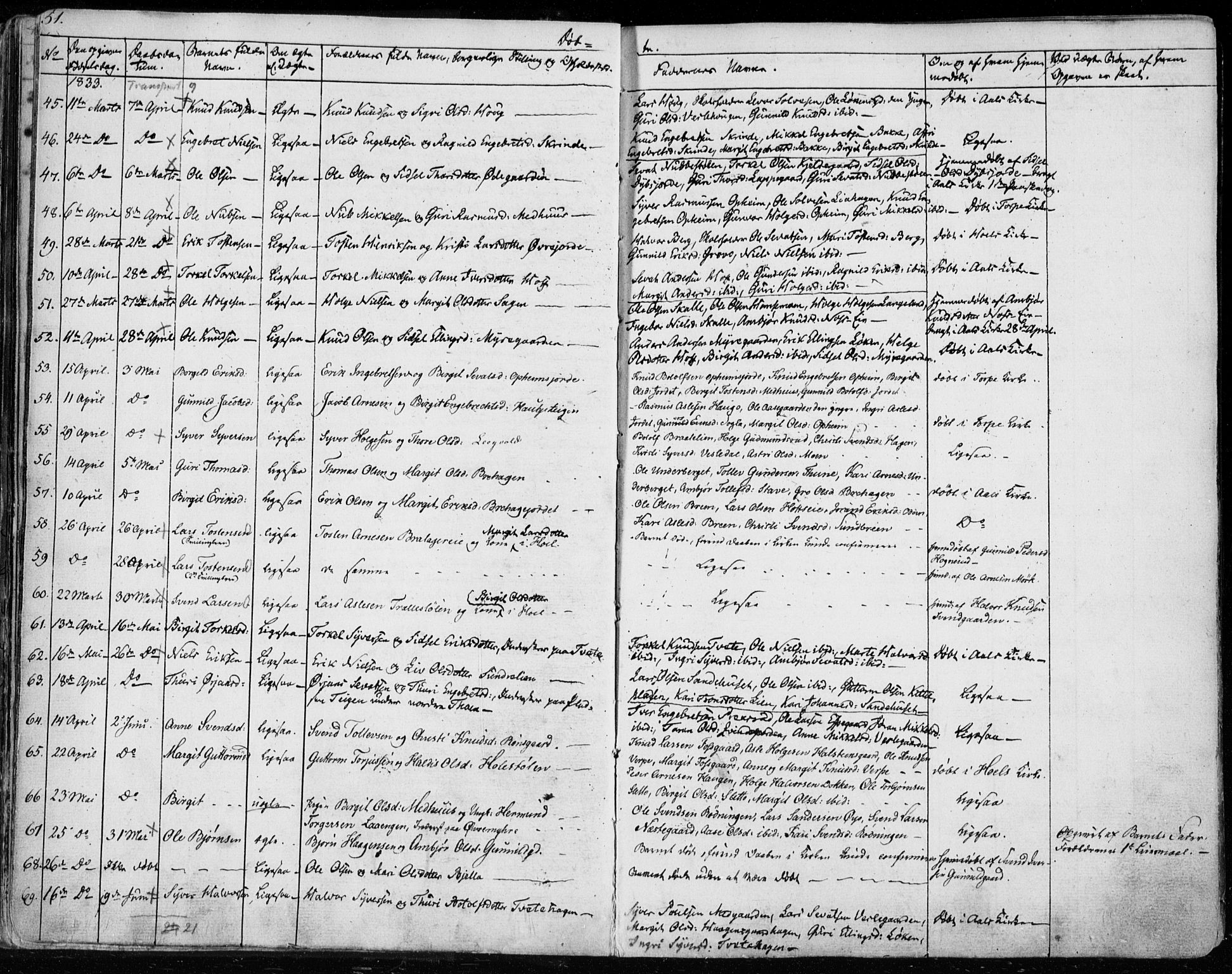 Ål kirkebøker, AV/SAKO-A-249/F/Fa/L0005: Parish register (official) no. I 5, 1825-1848, p. 51