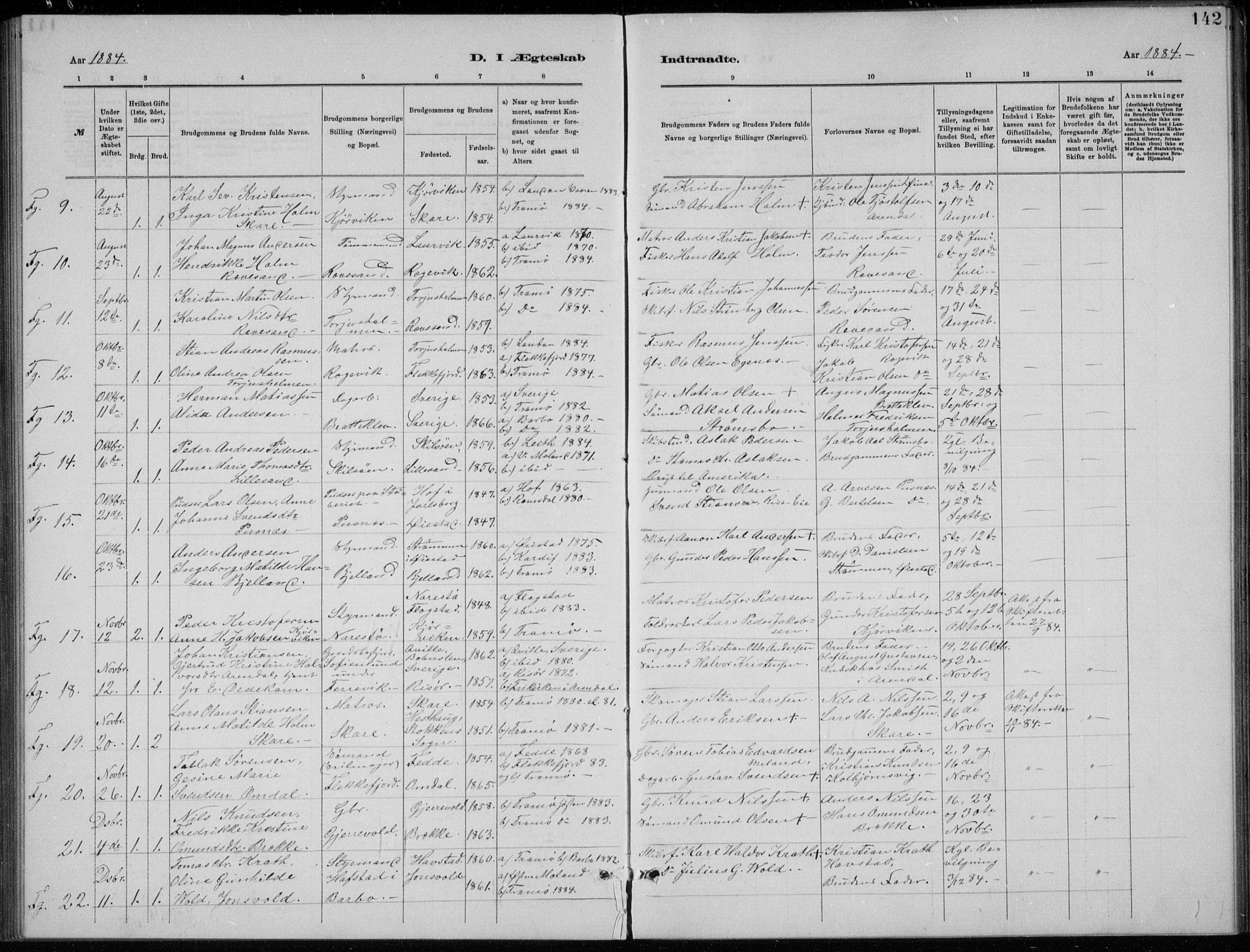 Tromøy sokneprestkontor, SAK/1111-0041/F/Fb/L0005: Parish register (copy) no. B 5, 1877-1891, p. 142